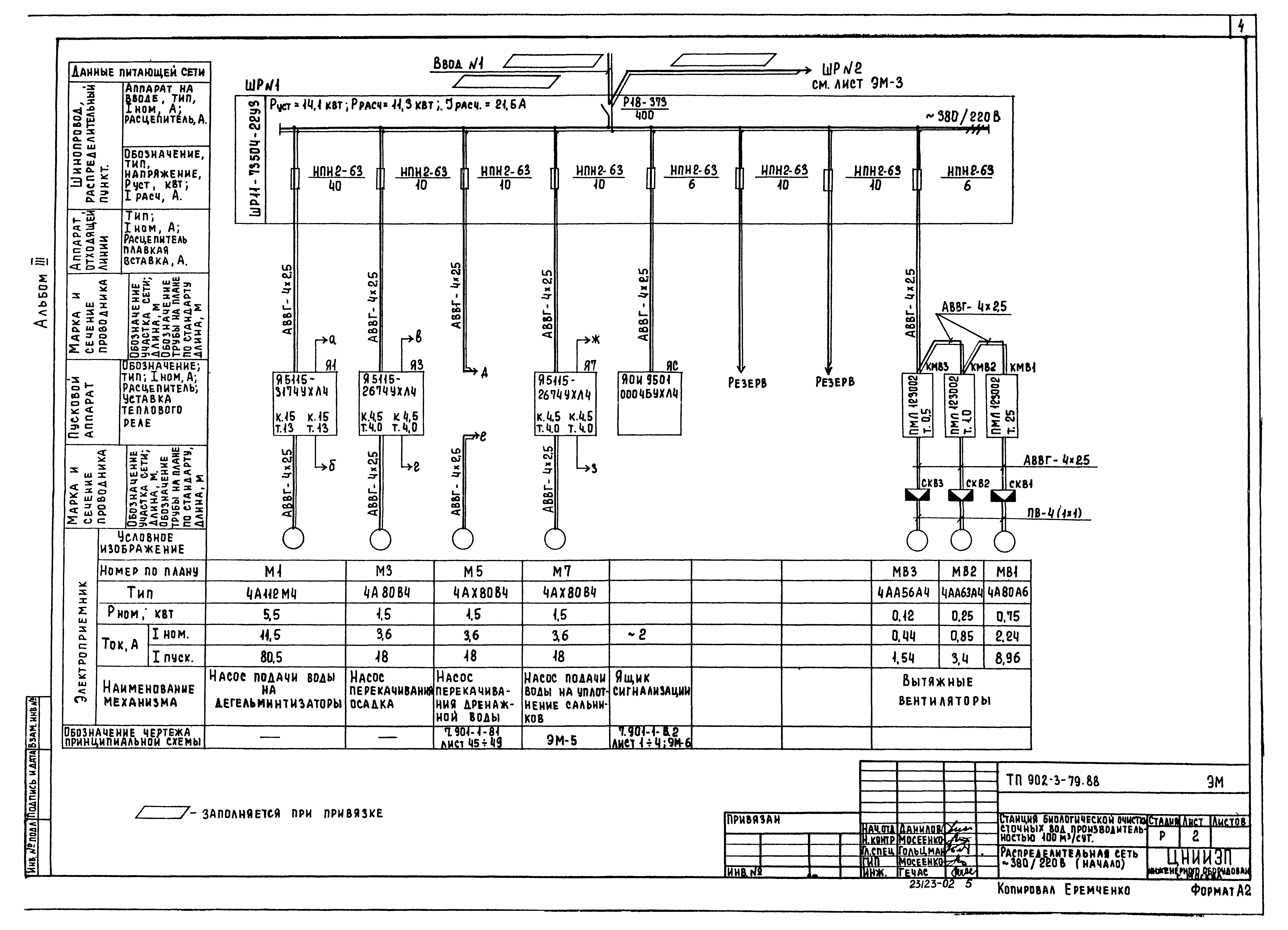 Типовой проект 902-3-79.88