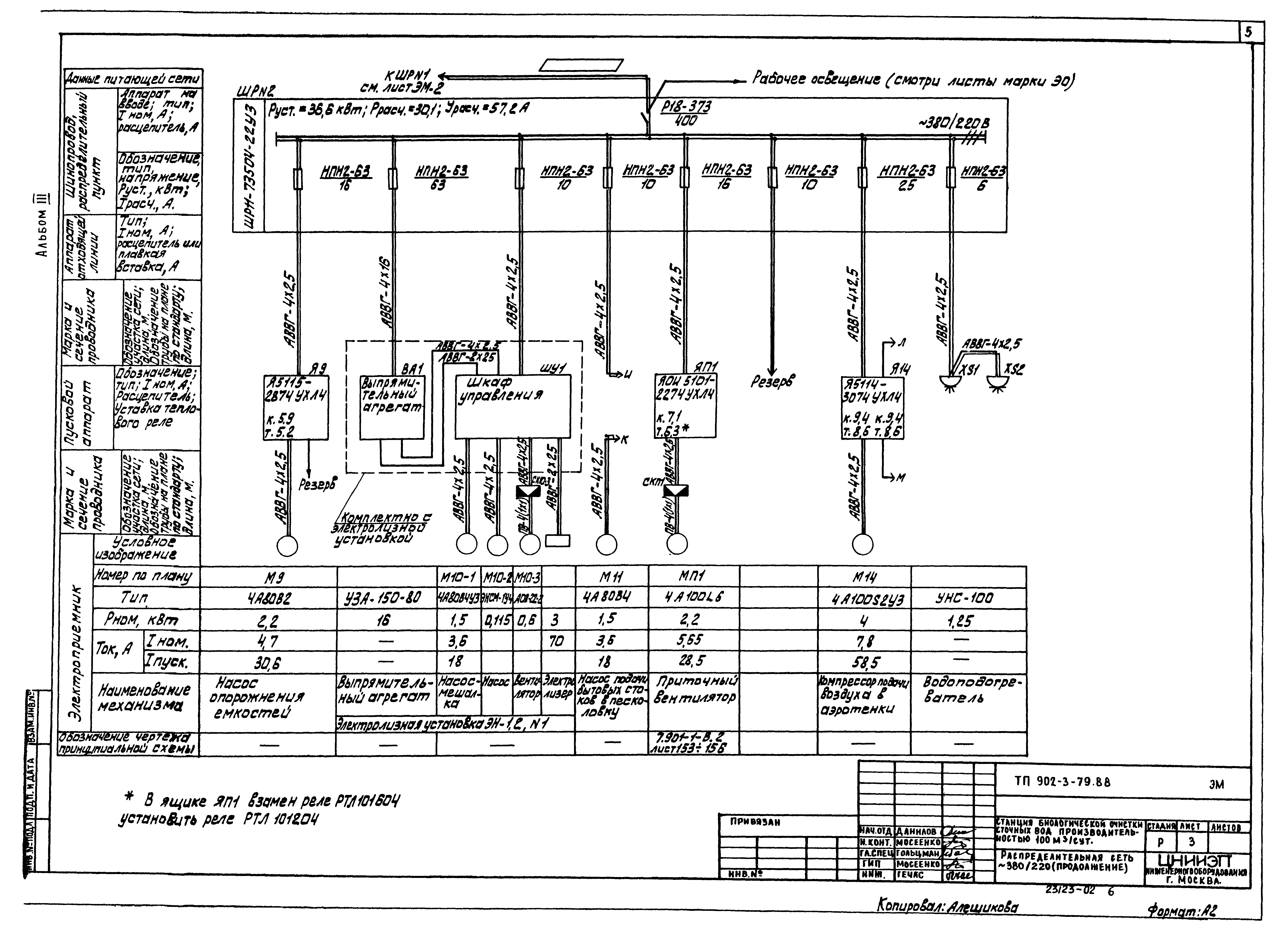 Типовой проект 902-3-79.88