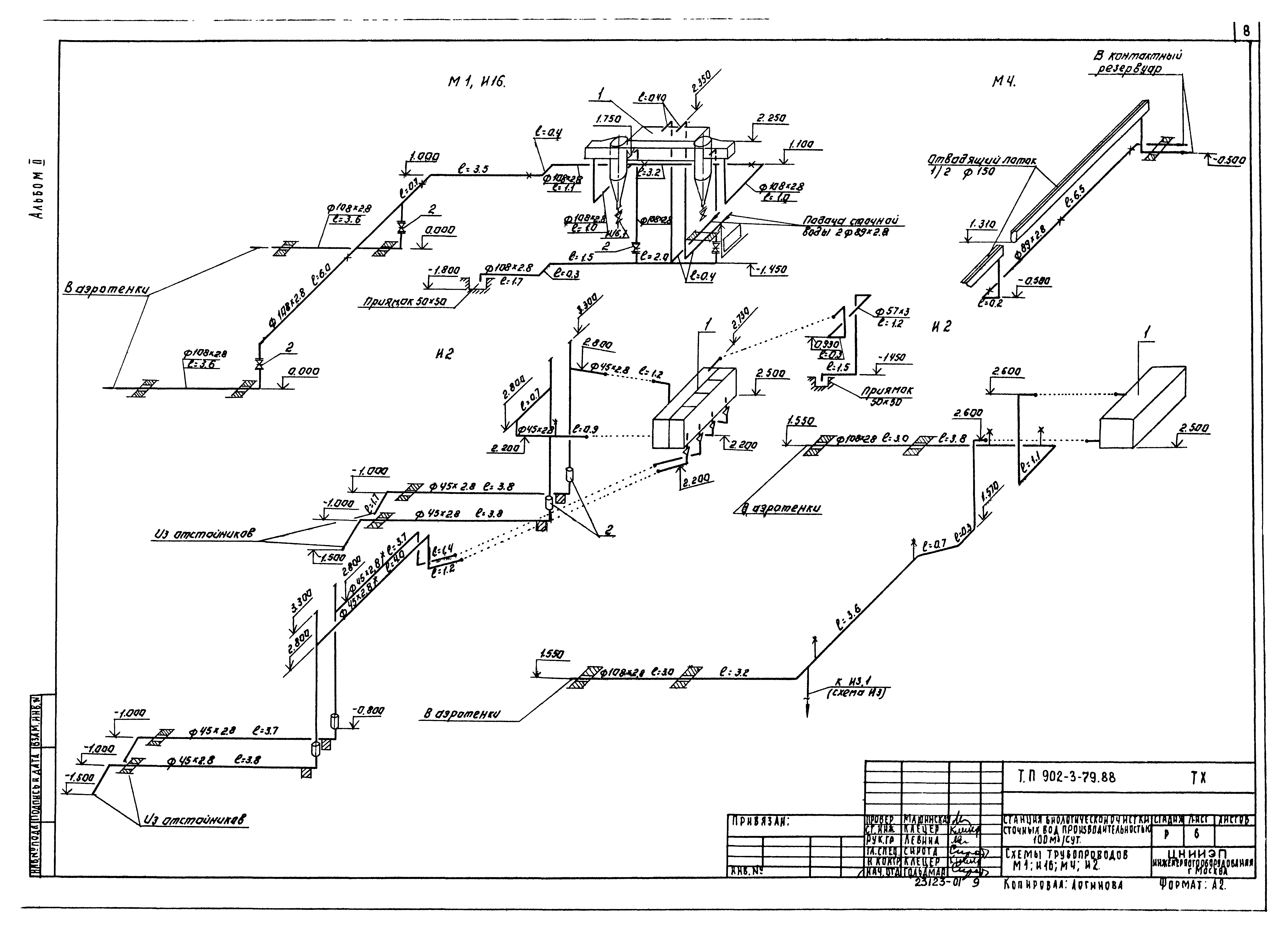 Типовой проект 902-3-79.88