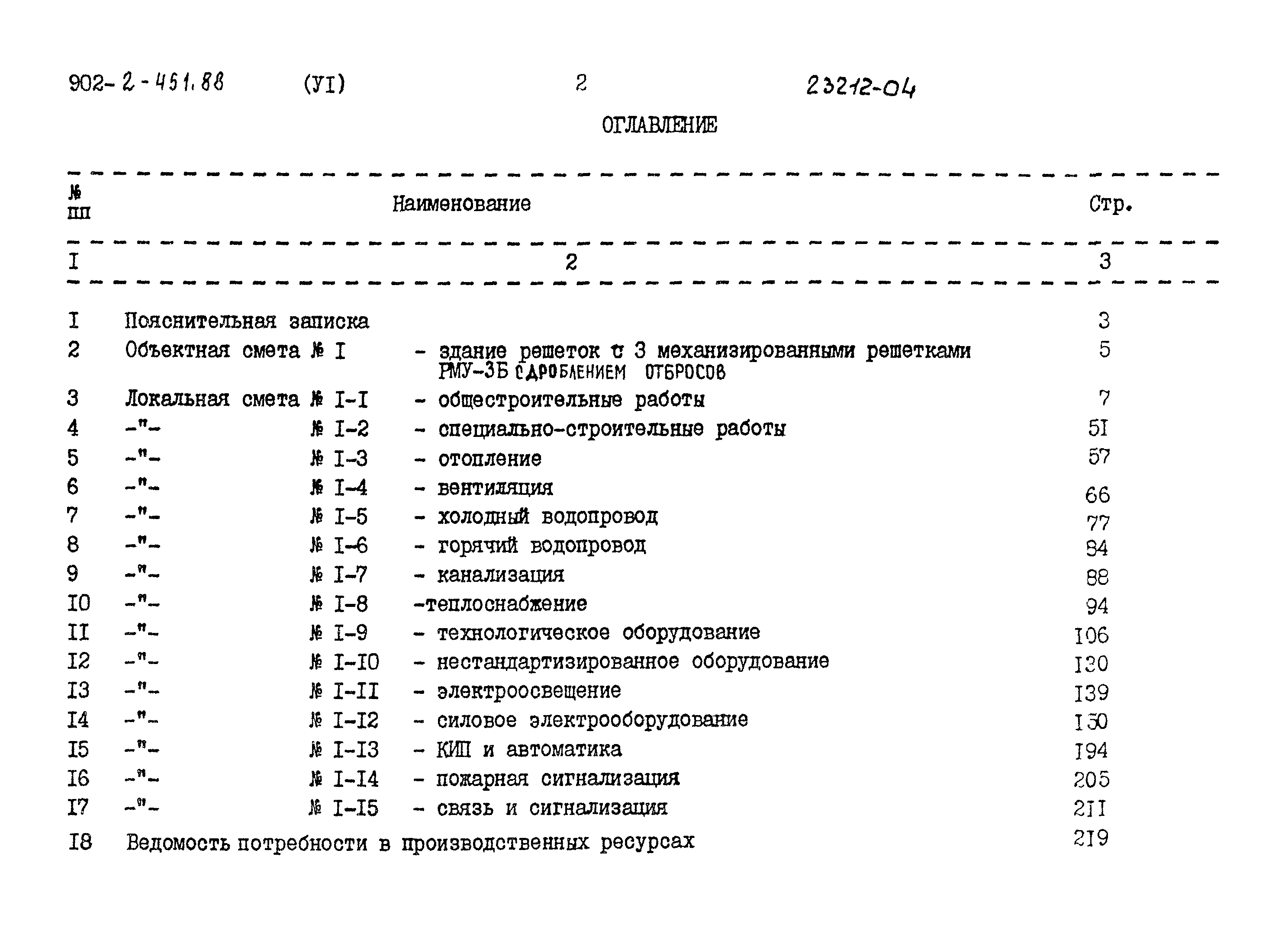 Типовой проект 902-2-451.88
