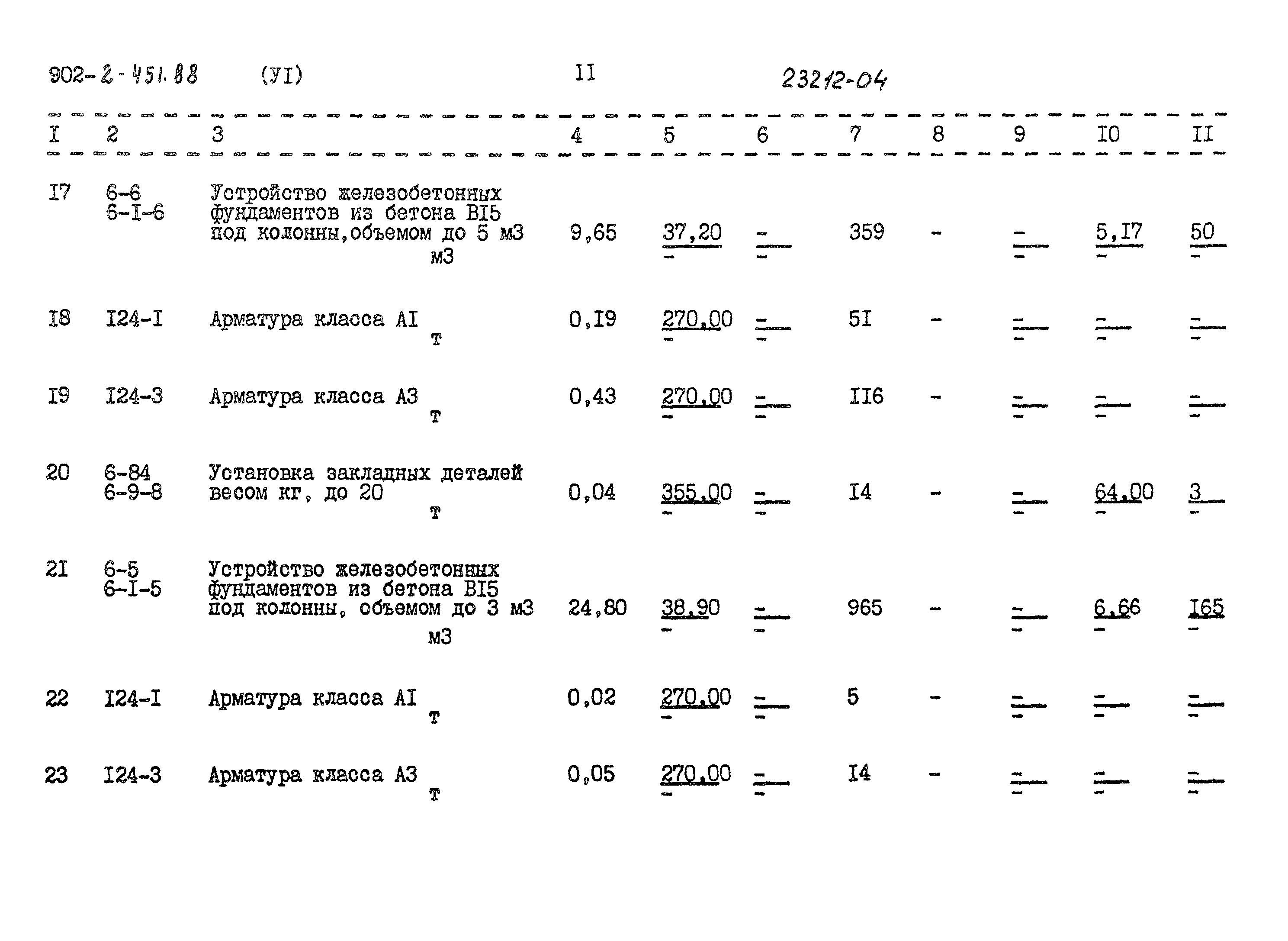 Типовой проект 902-2-451.88