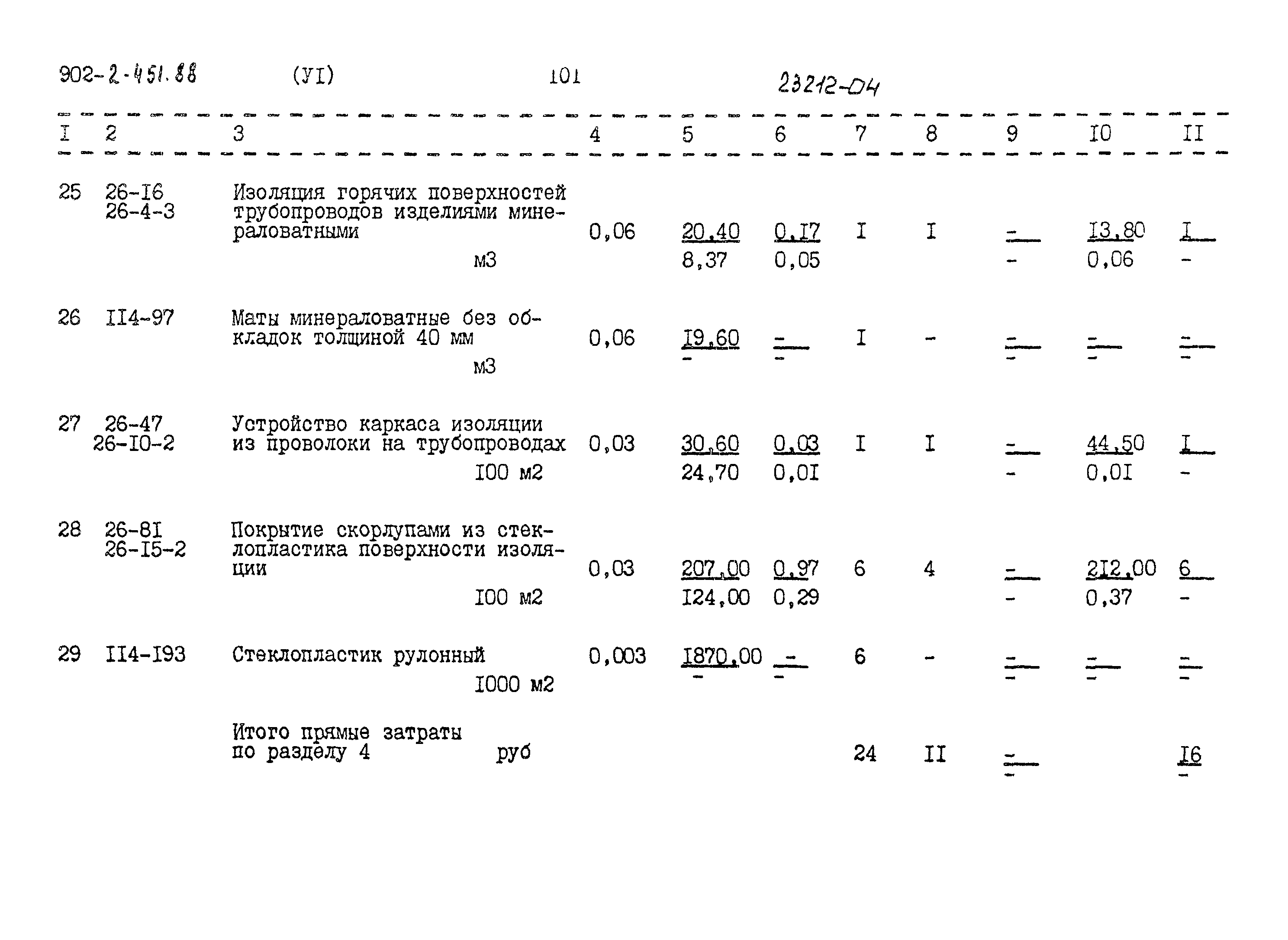 Типовой проект 902-2-451.88