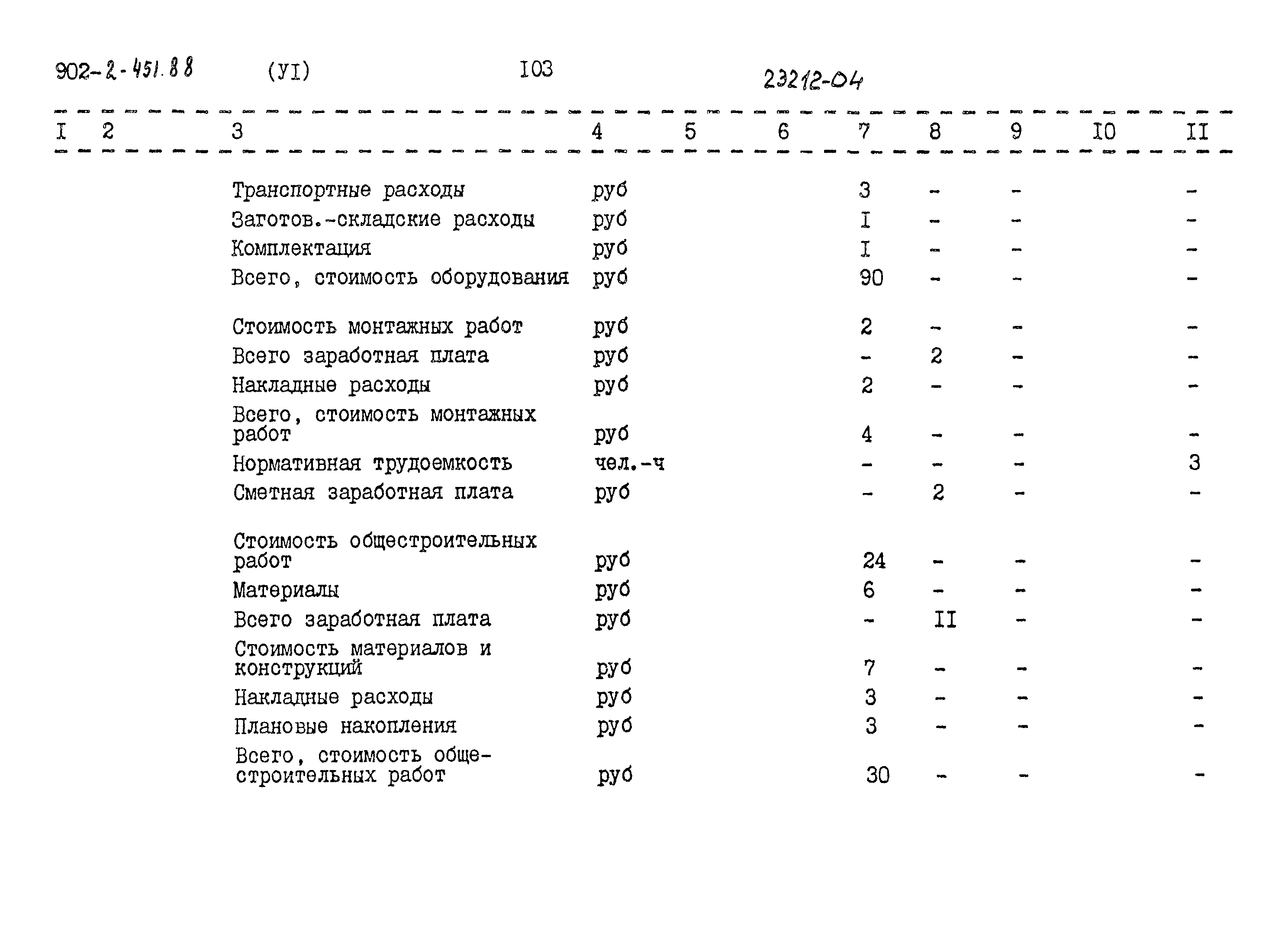Типовой проект 902-2-451.88