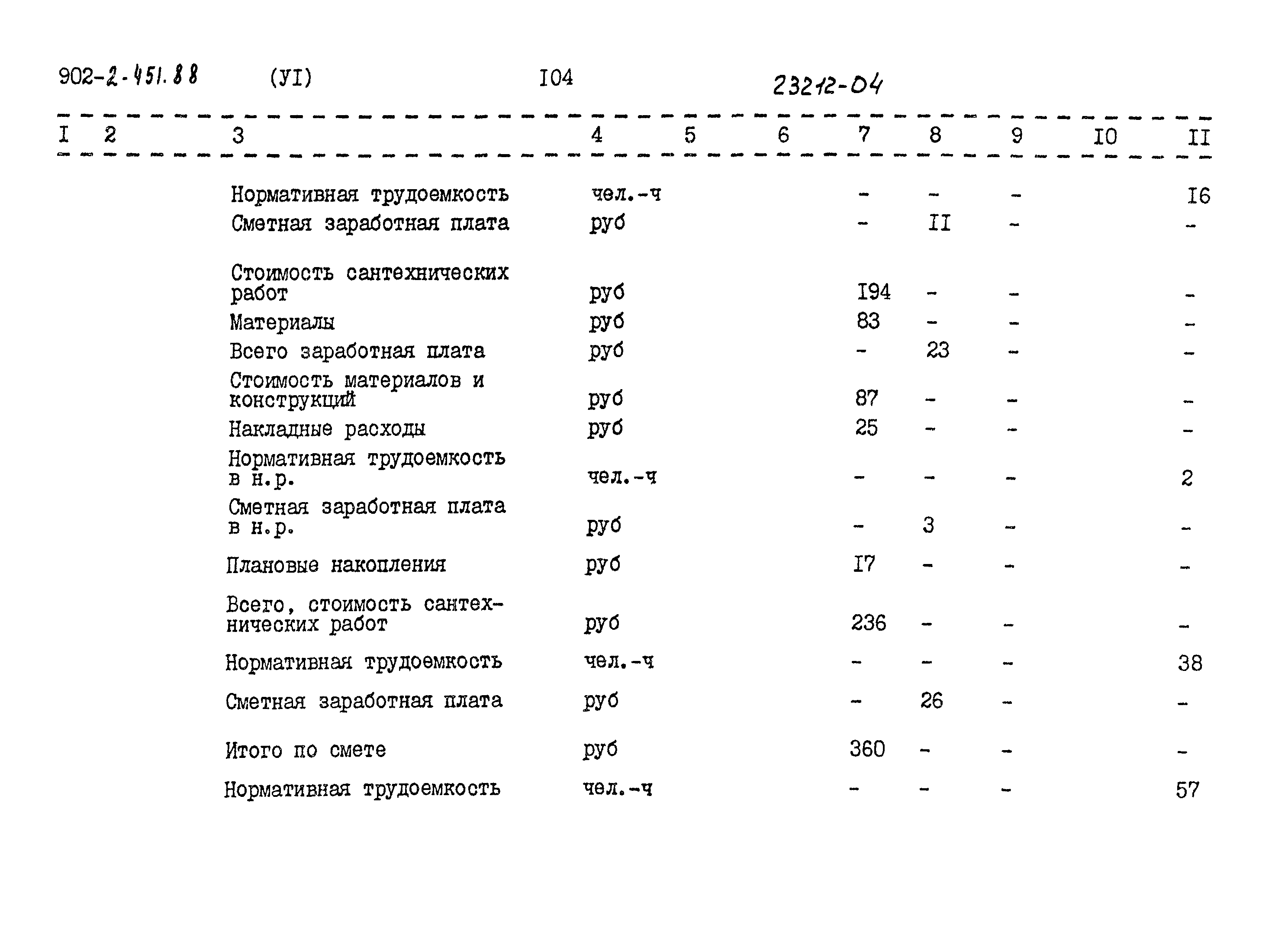 Типовой проект 902-2-451.88