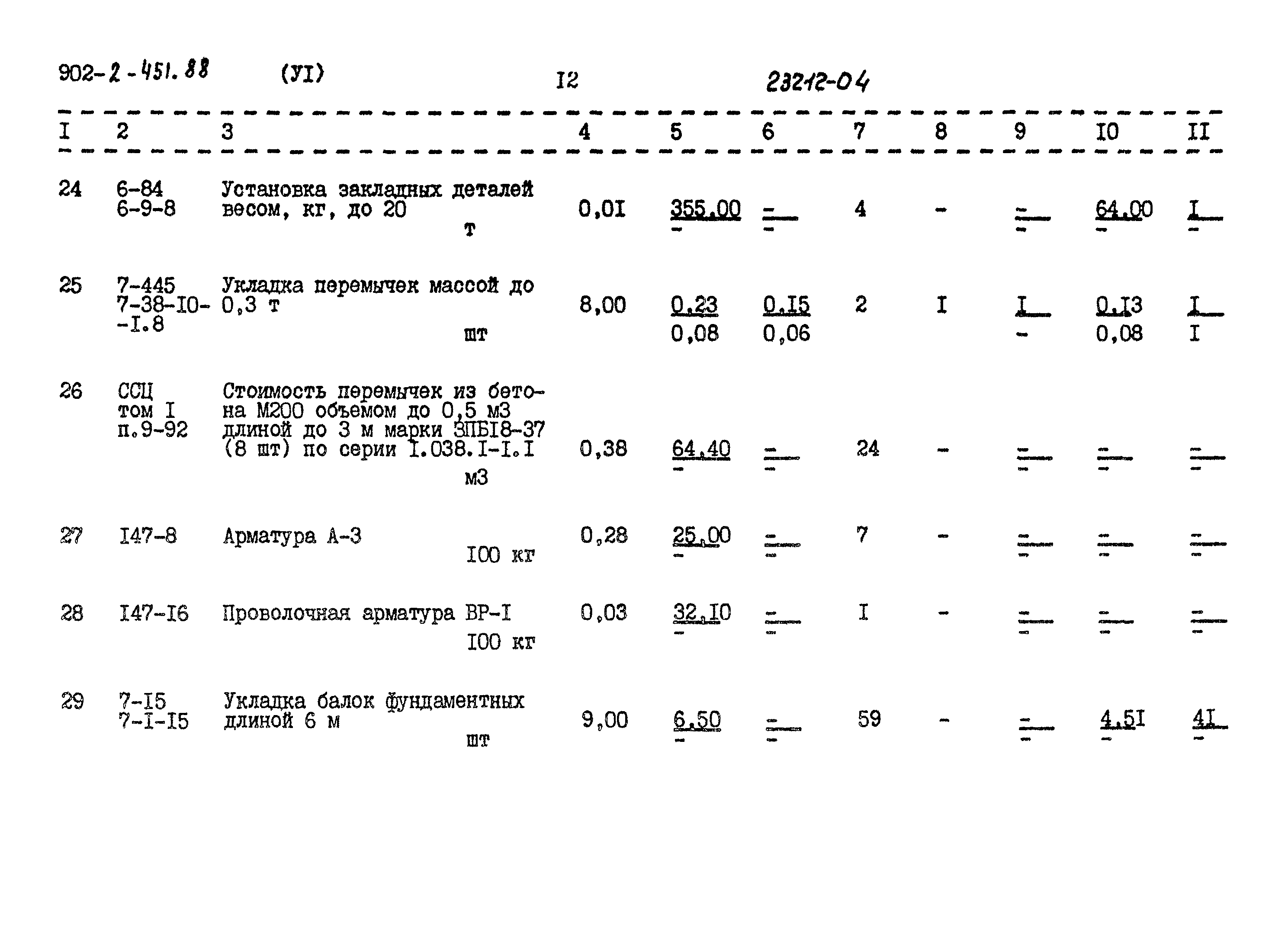 Типовой проект 902-2-451.88