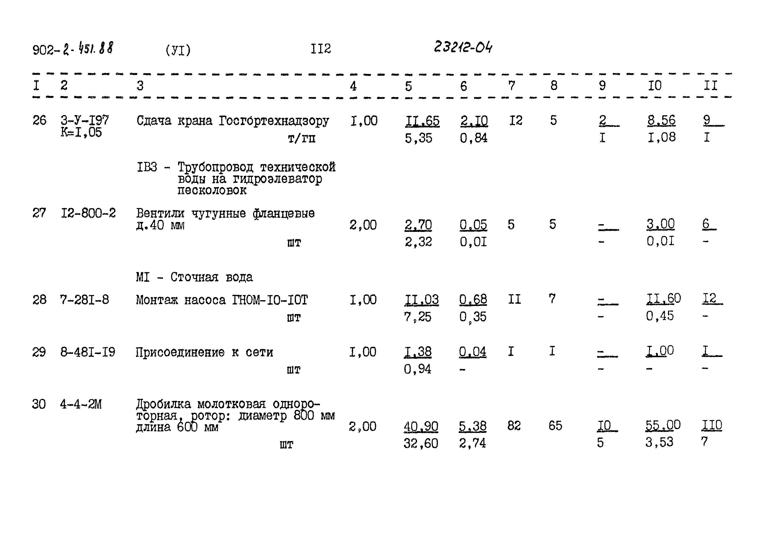 Типовой проект 902-2-451.88