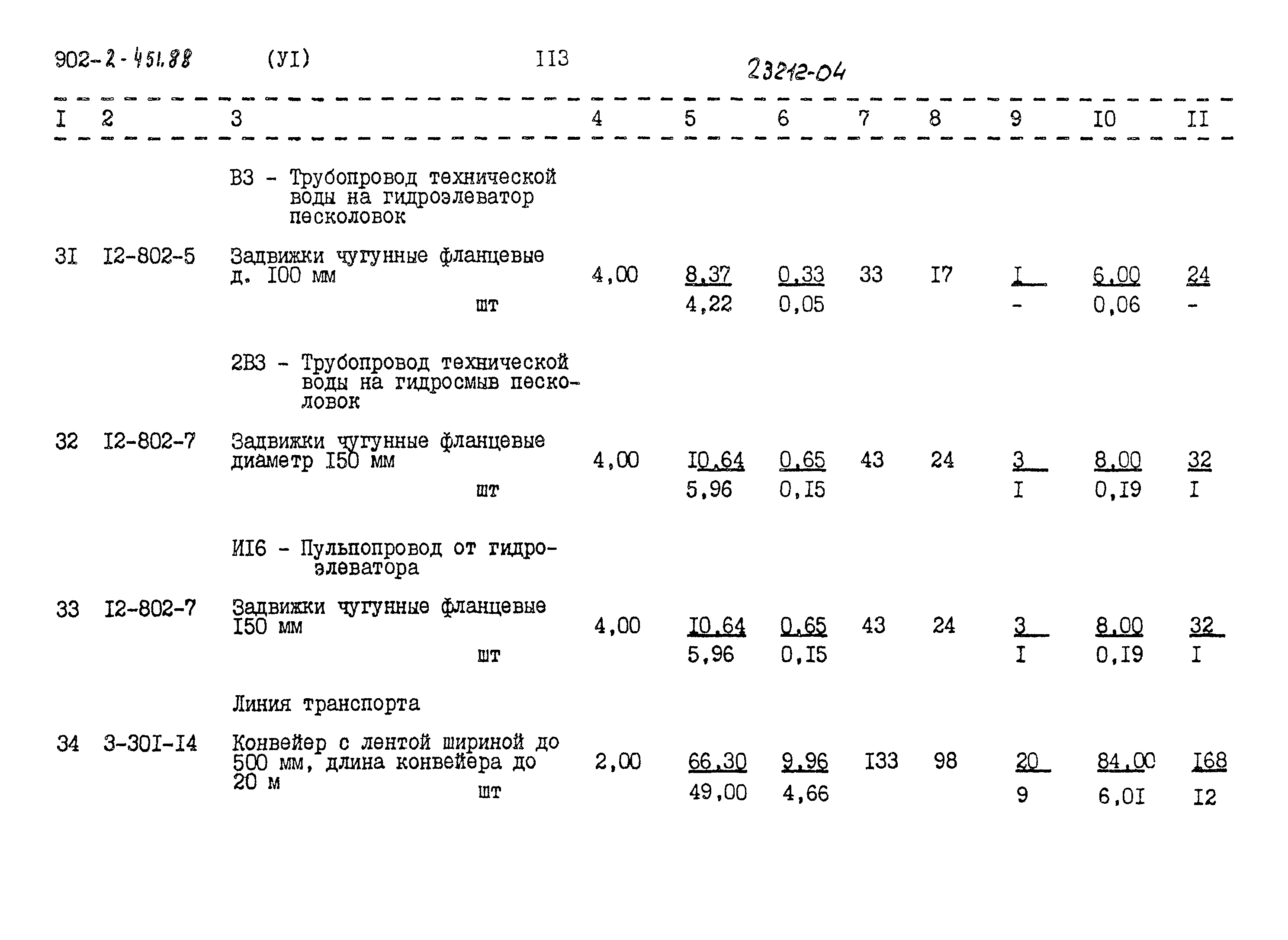 Типовой проект 902-2-451.88