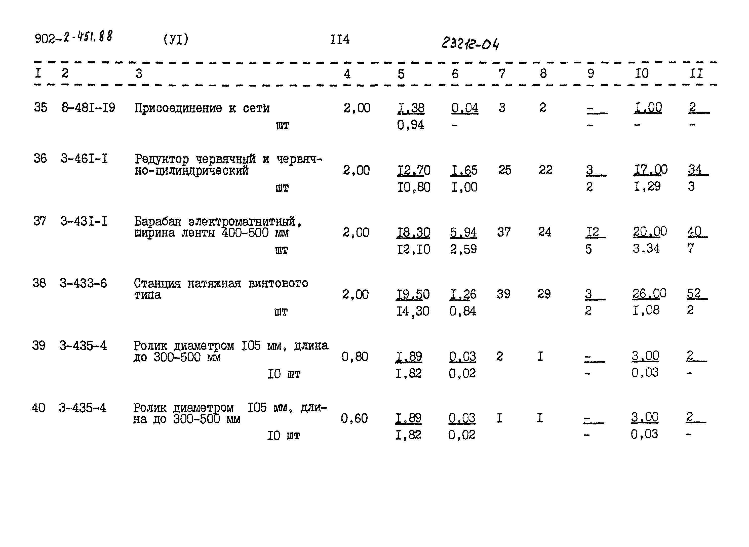 Типовой проект 902-2-451.88