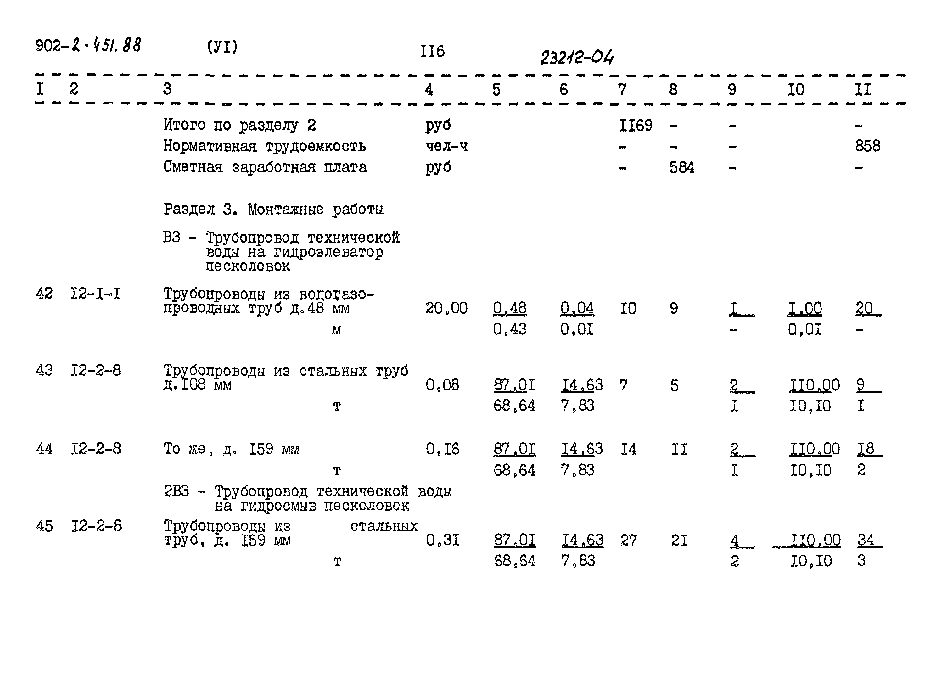 Типовой проект 902-2-451.88