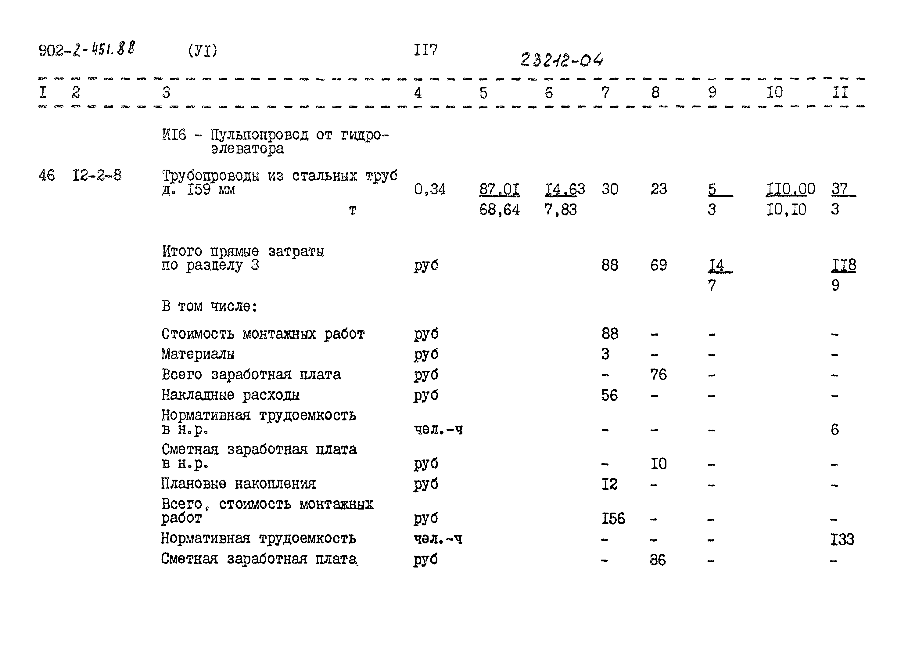 Типовой проект 902-2-451.88
