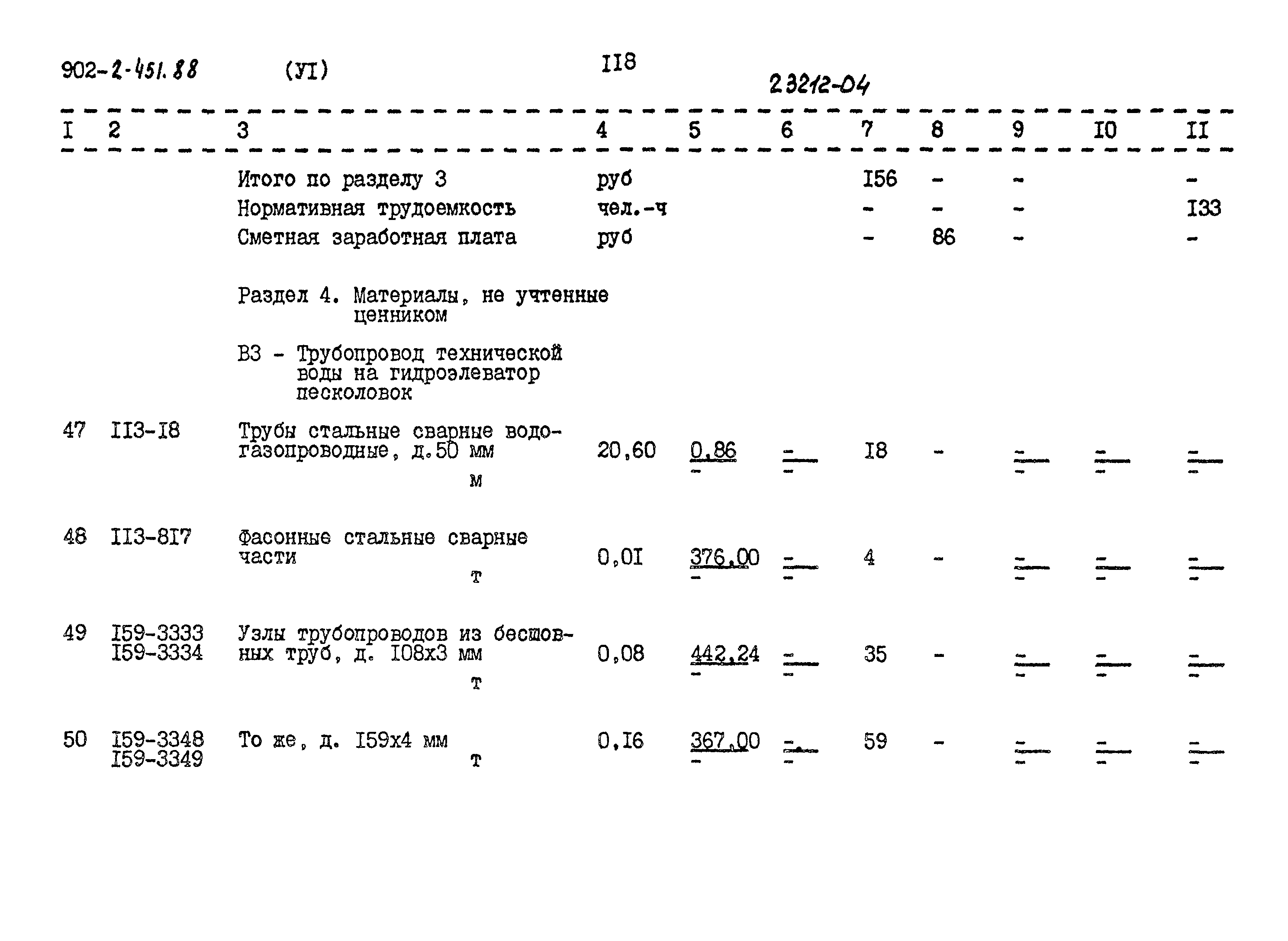 Типовой проект 902-2-451.88
