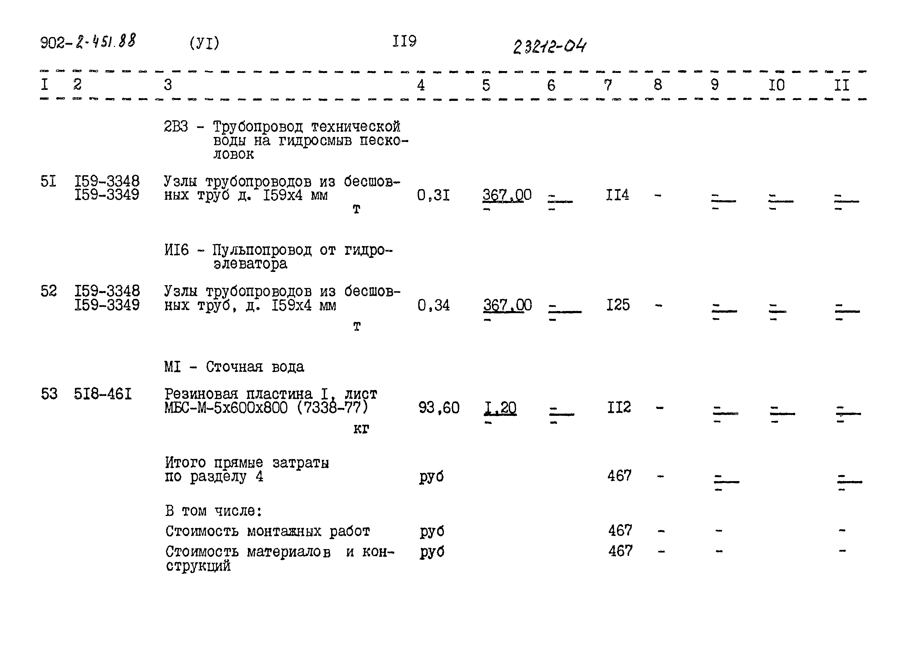 Типовой проект 902-2-451.88