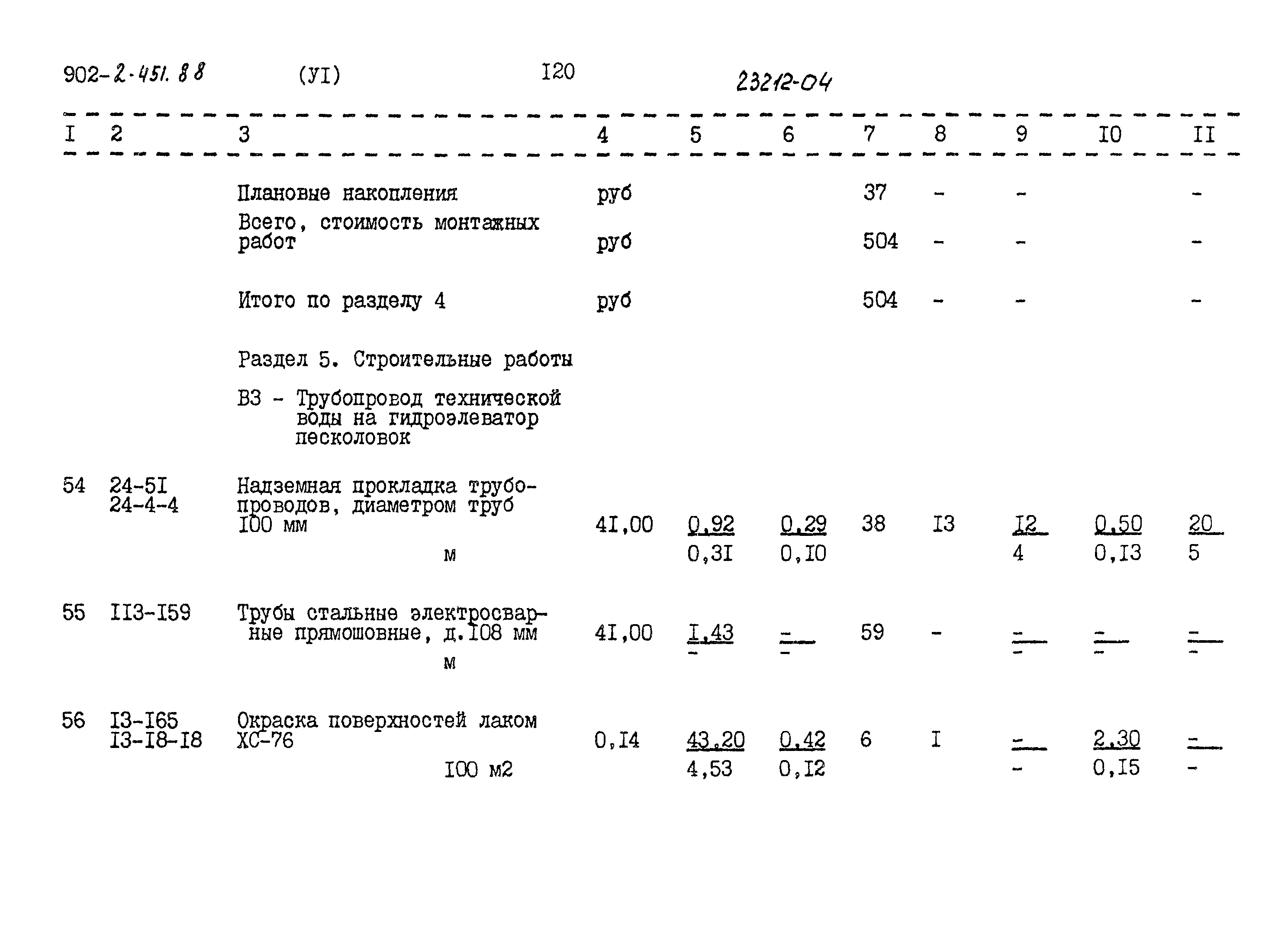 Типовой проект 902-2-451.88