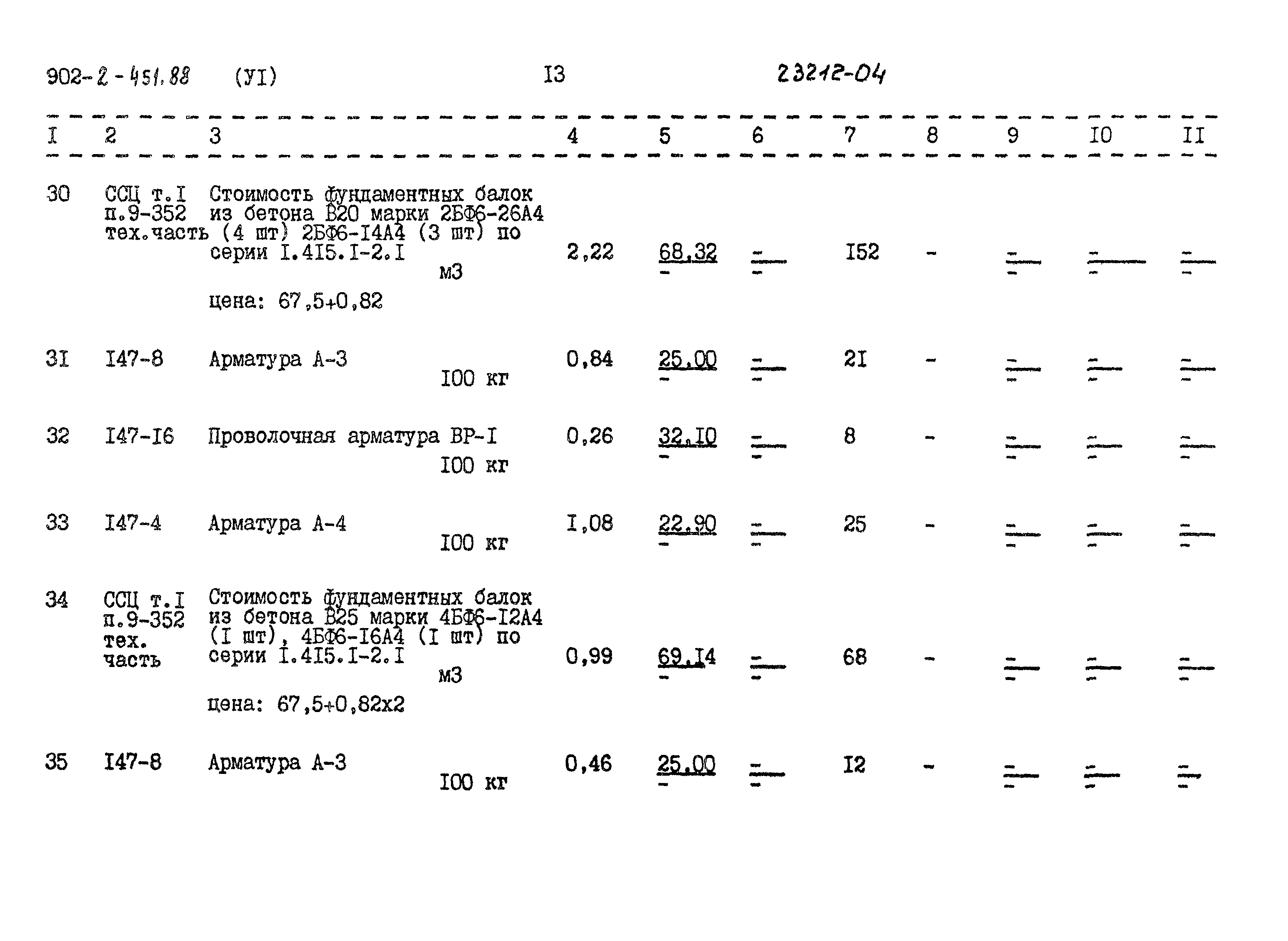 Типовой проект 902-2-451.88