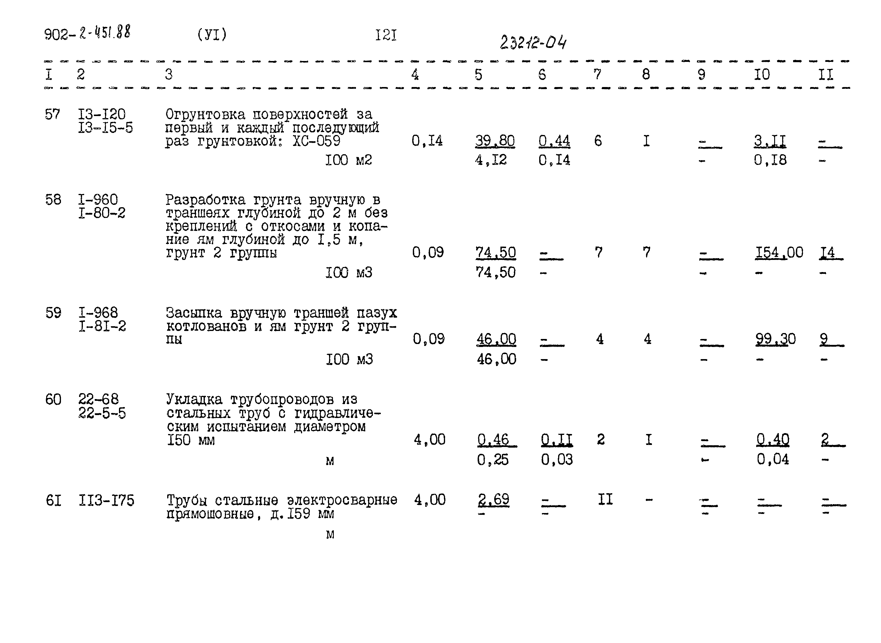 Типовой проект 902-2-451.88