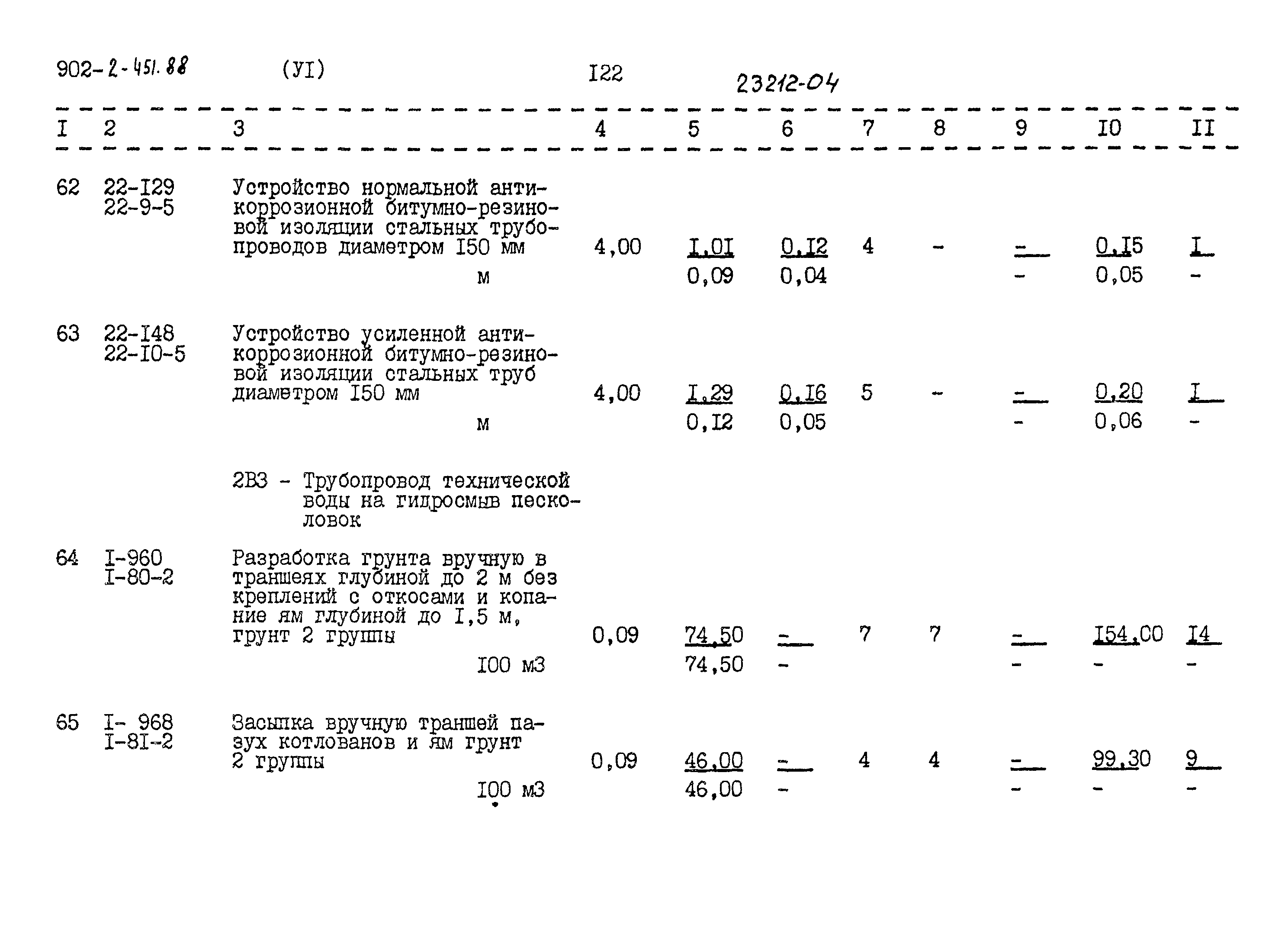 Типовой проект 902-2-451.88
