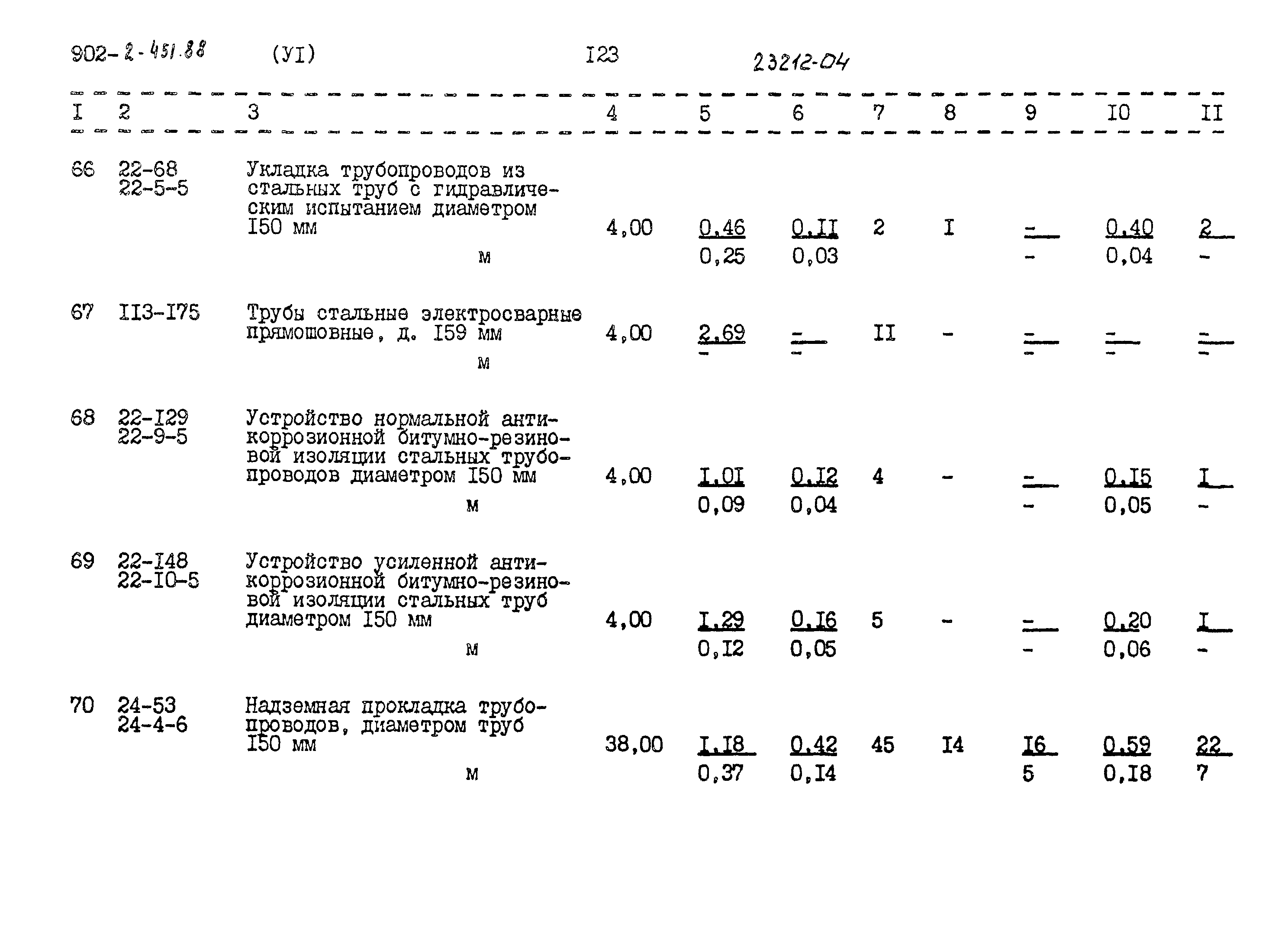 Типовой проект 902-2-451.88