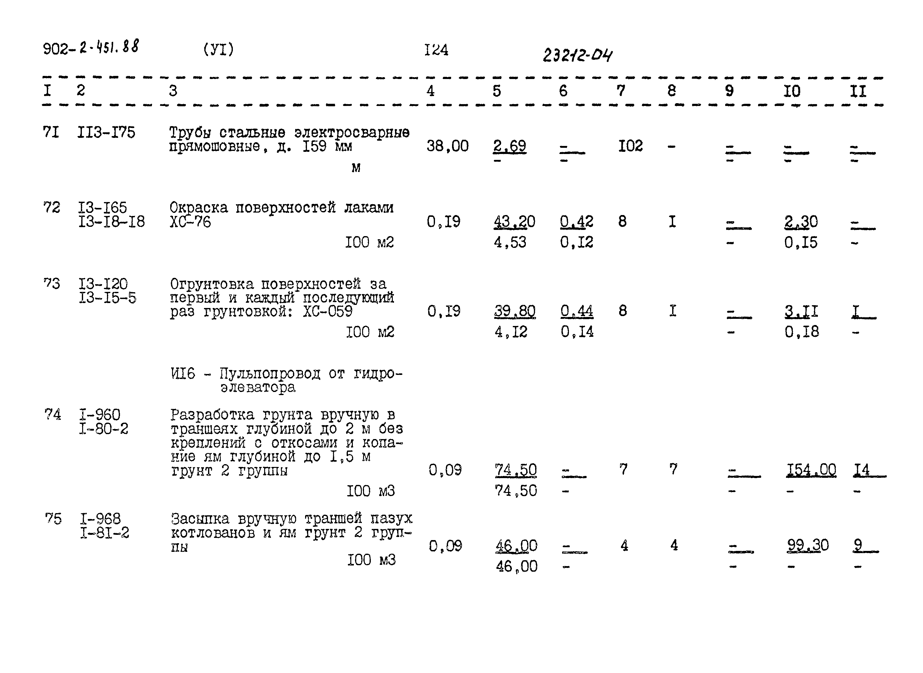 Типовой проект 902-2-451.88