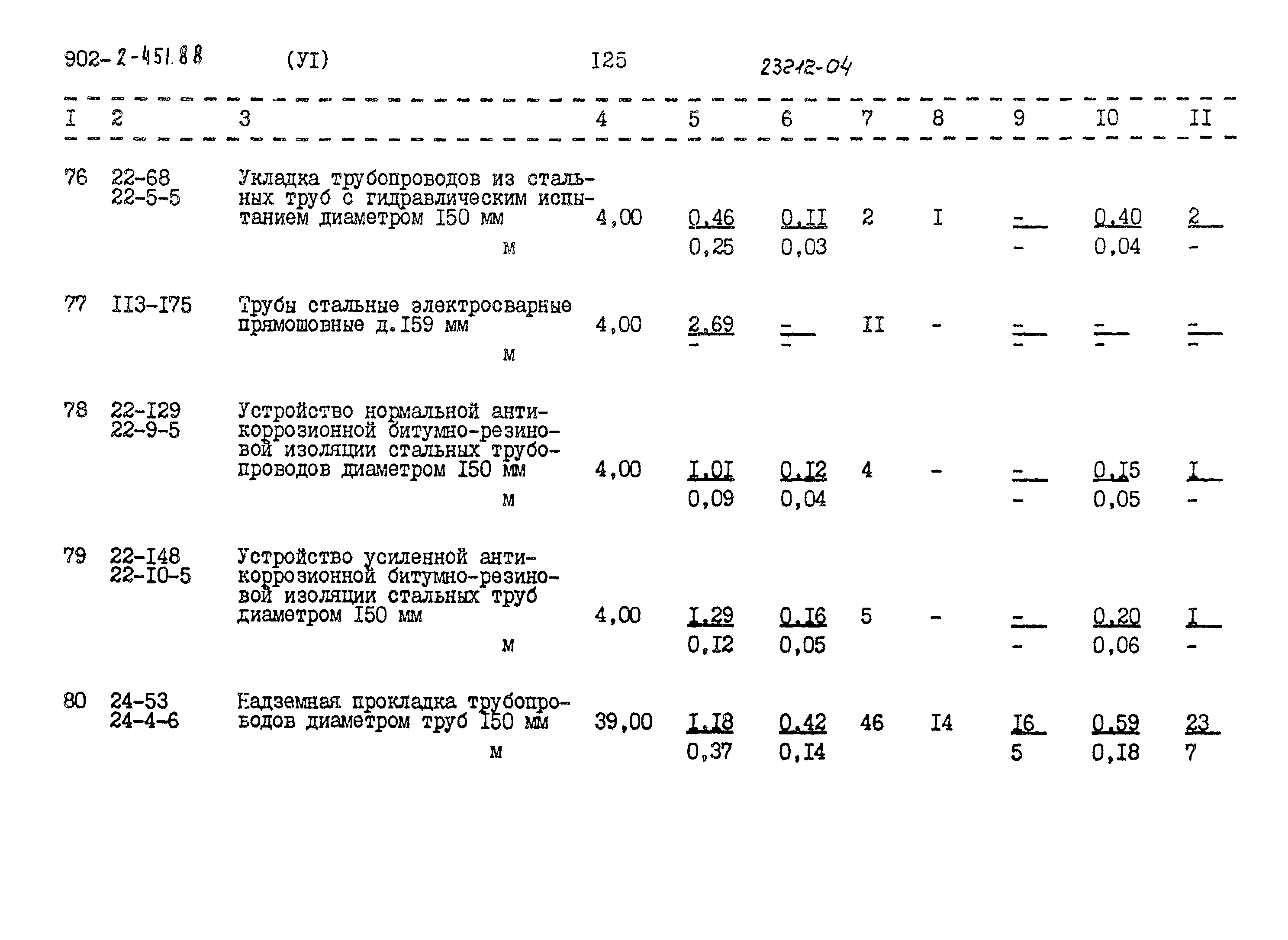 Типовой проект 902-2-451.88