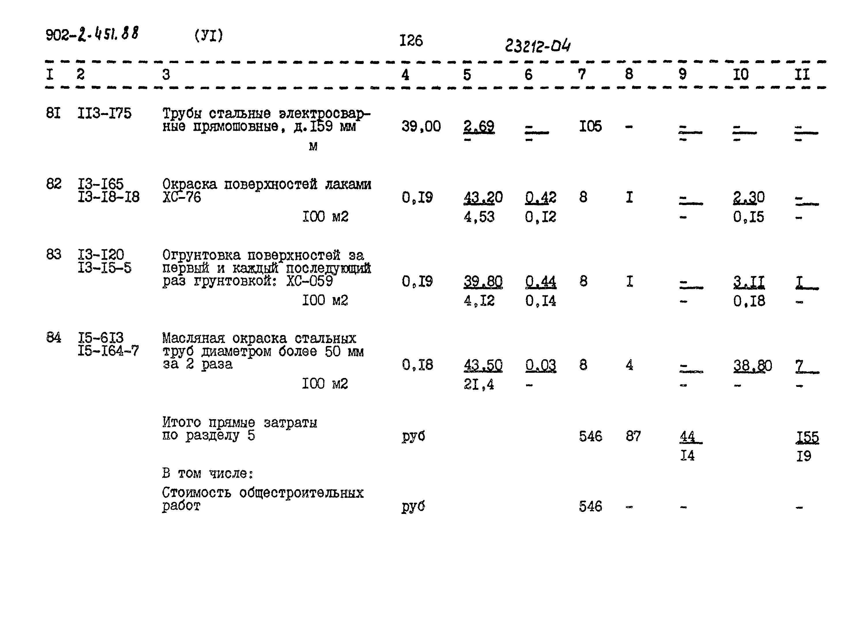 Типовой проект 902-2-451.88