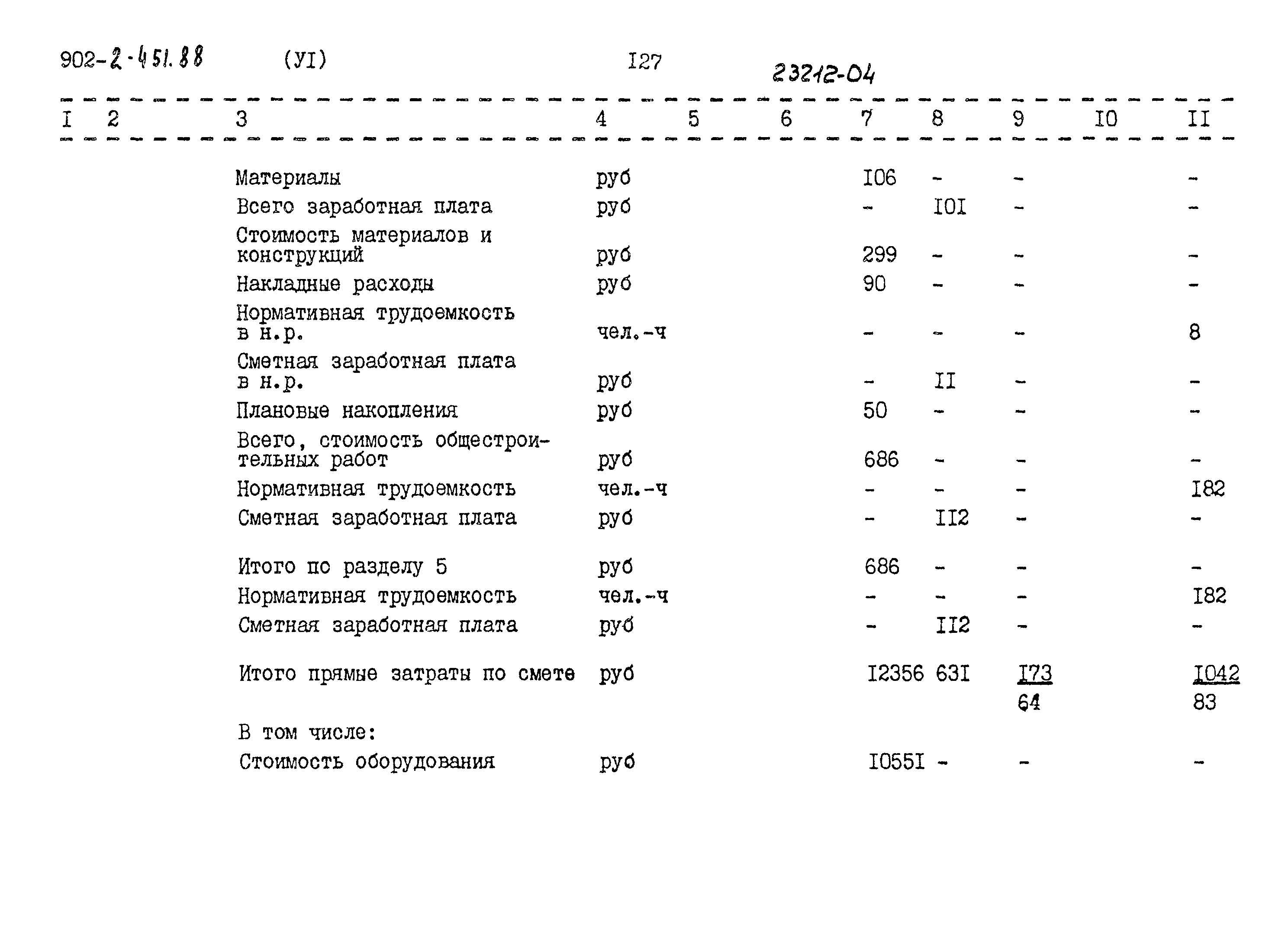 Типовой проект 902-2-451.88