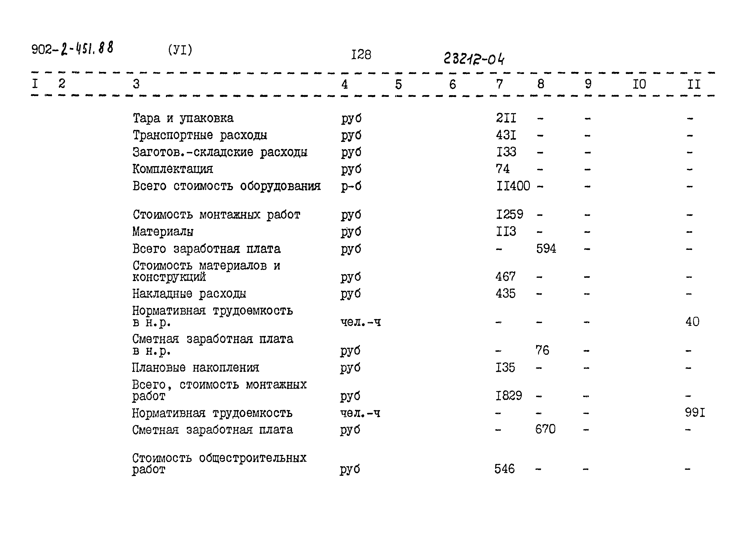 Типовой проект 902-2-451.88
