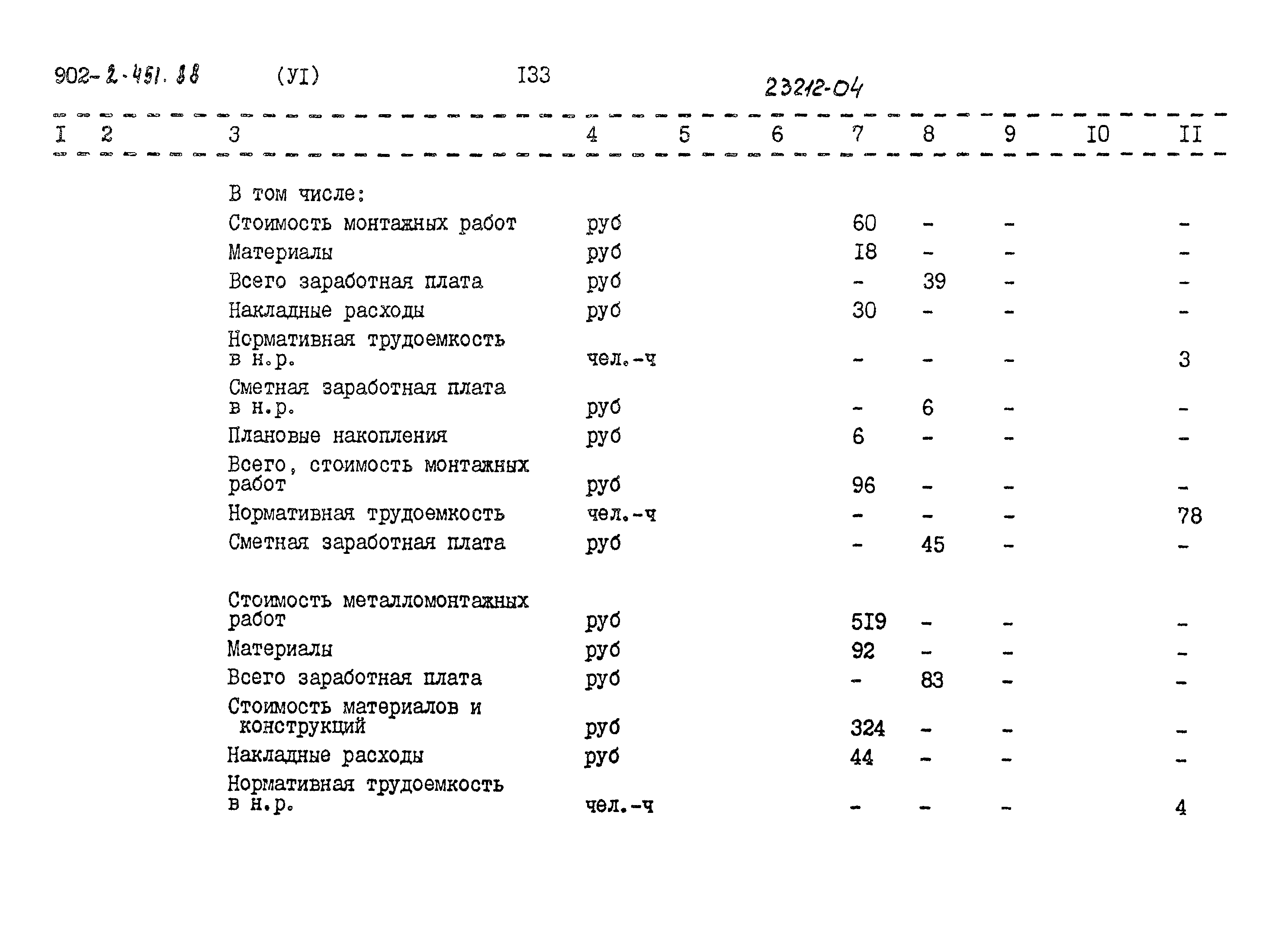 Типовой проект 902-2-451.88