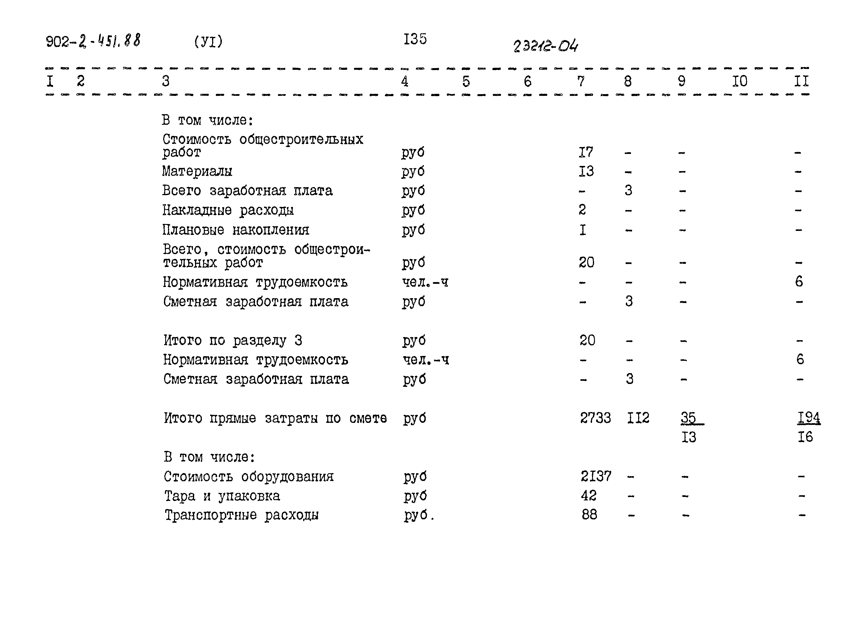 Типовой проект 902-2-451.88