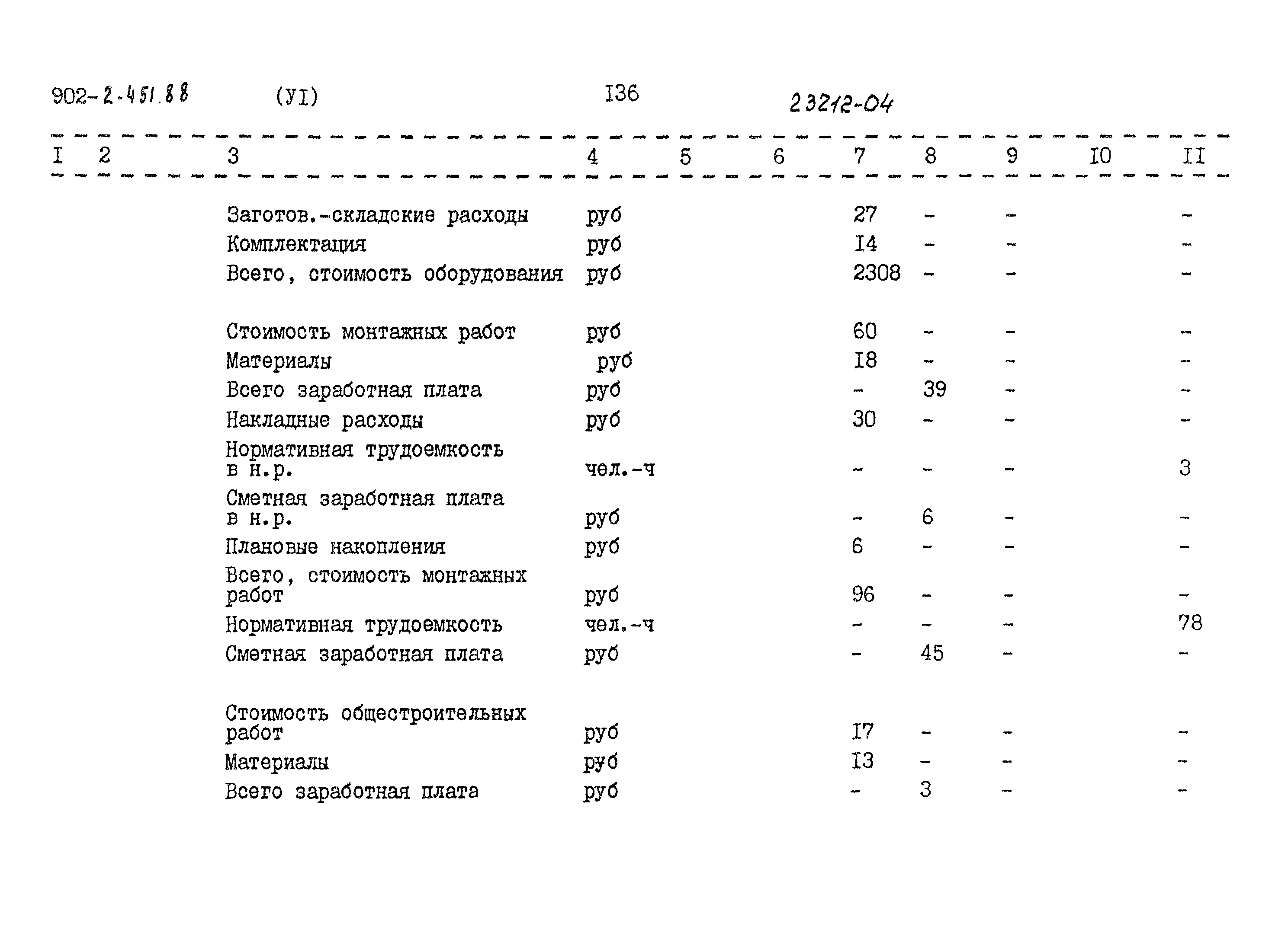 Типовой проект 902-2-451.88