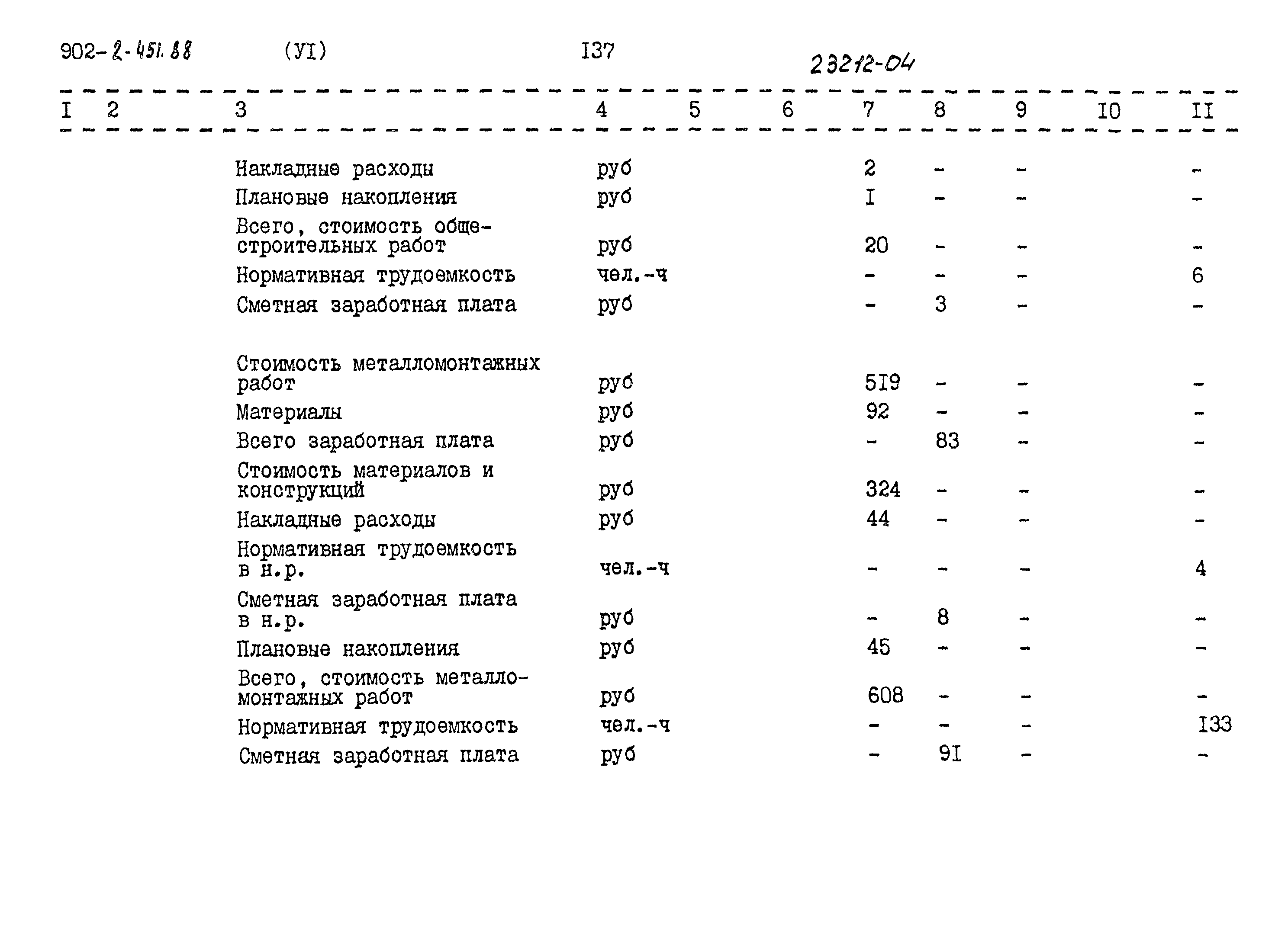 Типовой проект 902-2-451.88