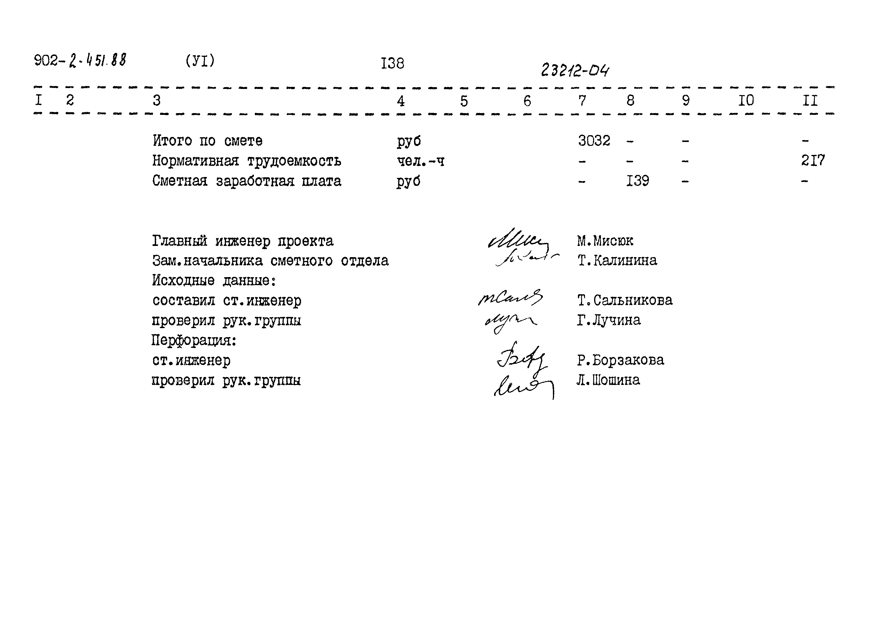 Типовой проект 902-2-451.88