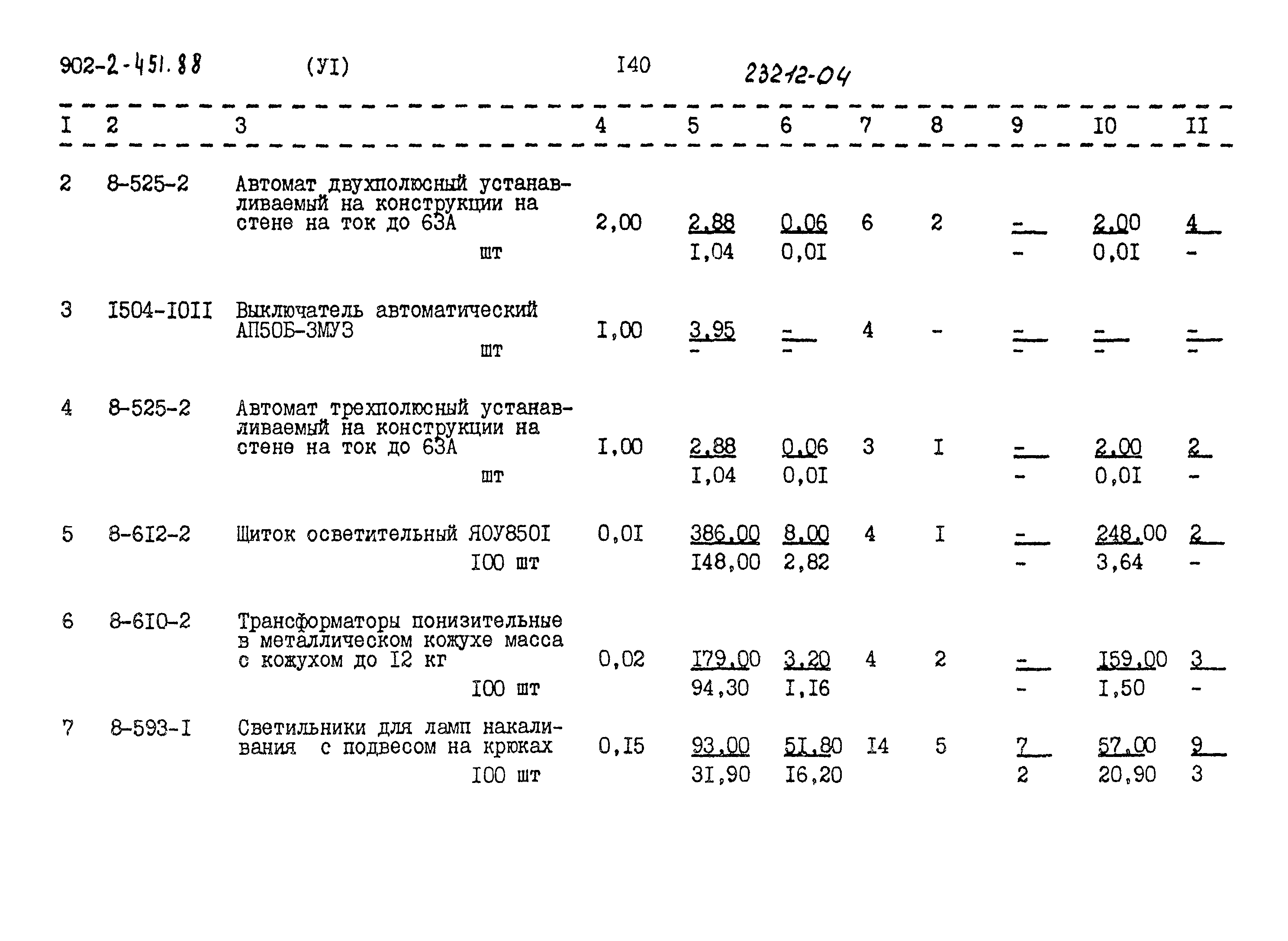 Типовой проект 902-2-451.88
