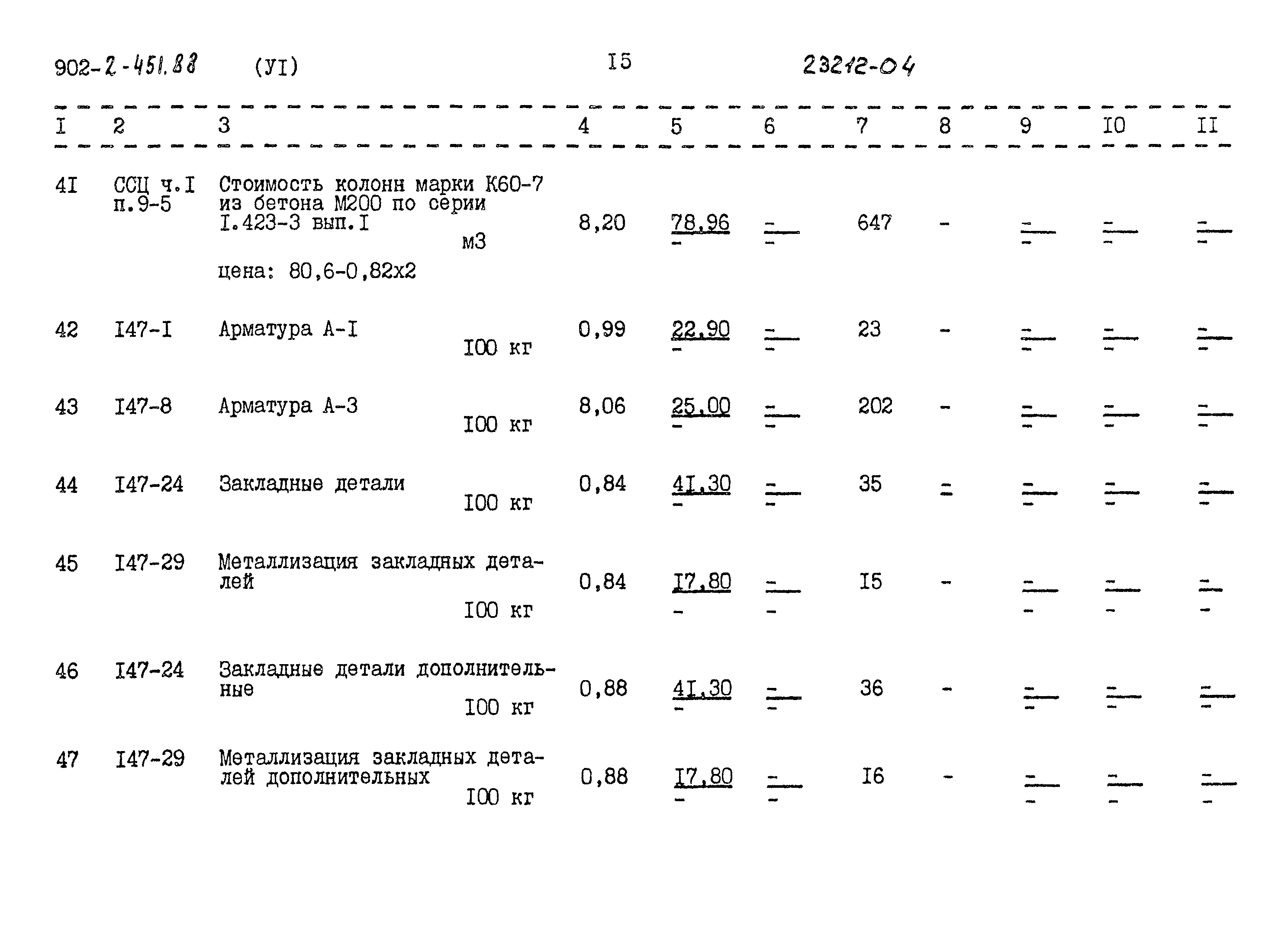 Типовой проект 902-2-451.88