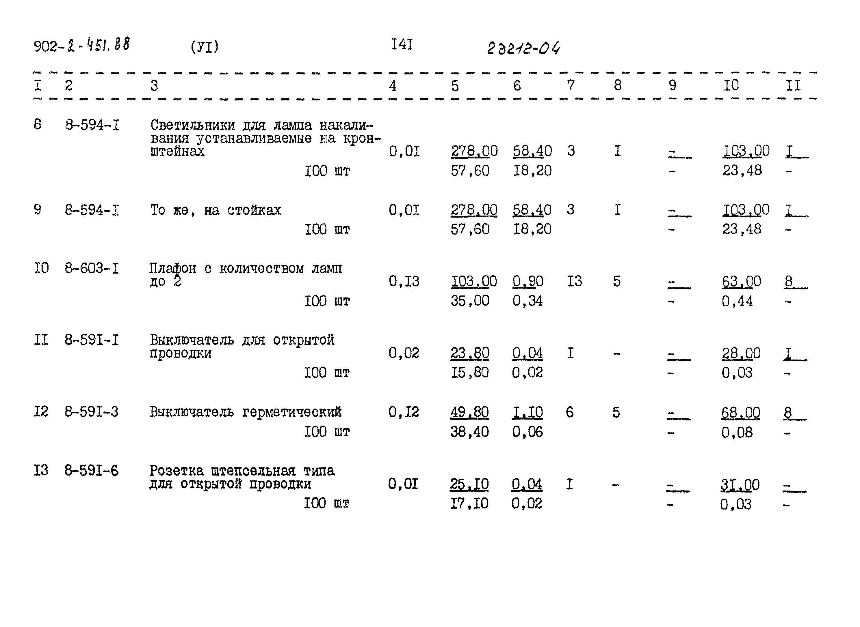 Типовой проект 902-2-451.88