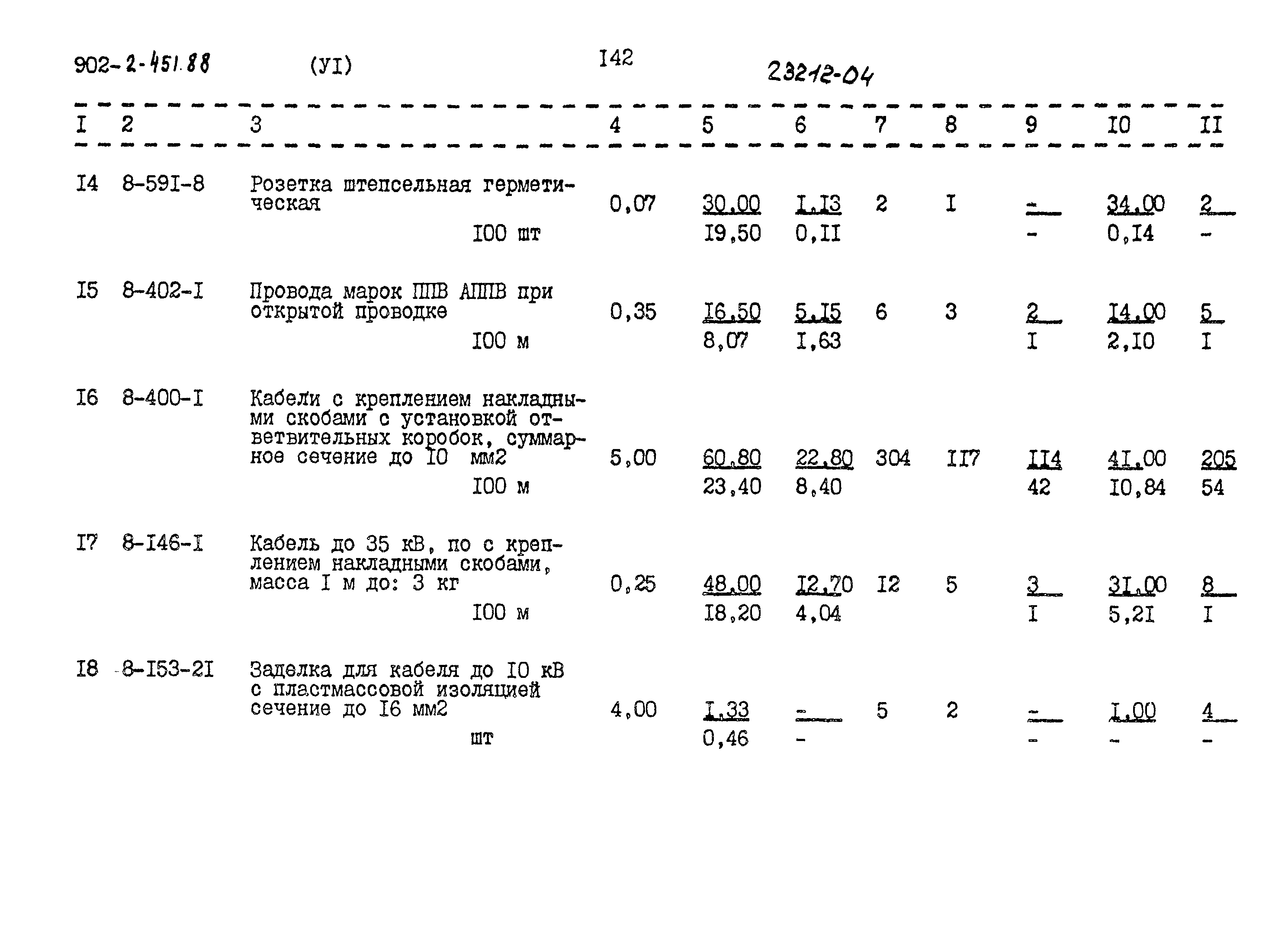 Типовой проект 902-2-451.88