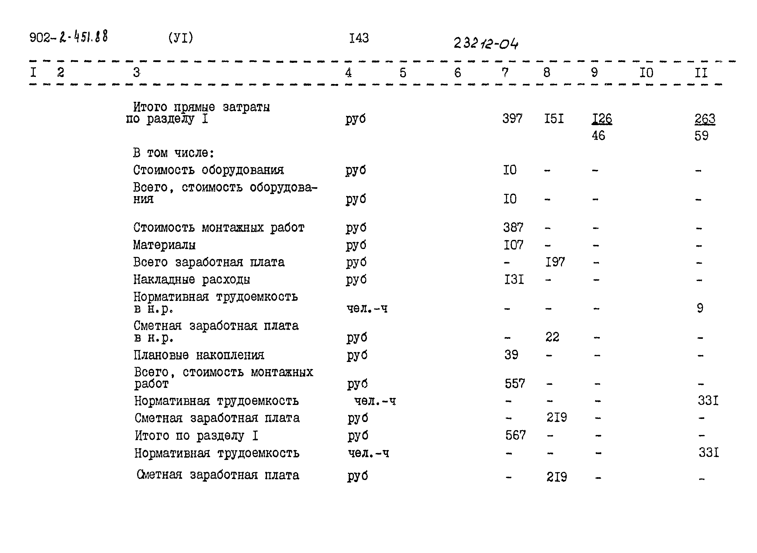 Типовой проект 902-2-451.88