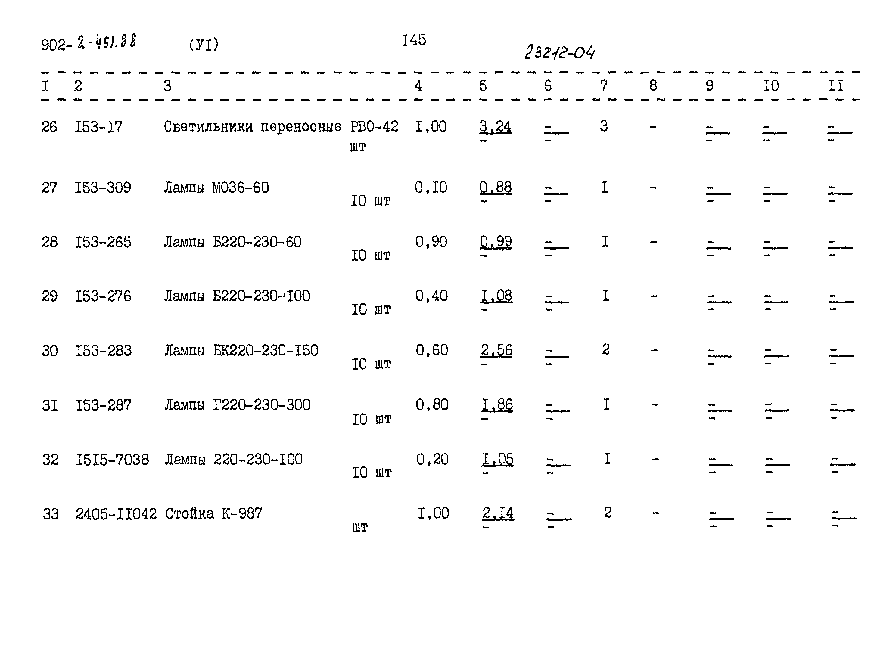 Типовой проект 902-2-451.88