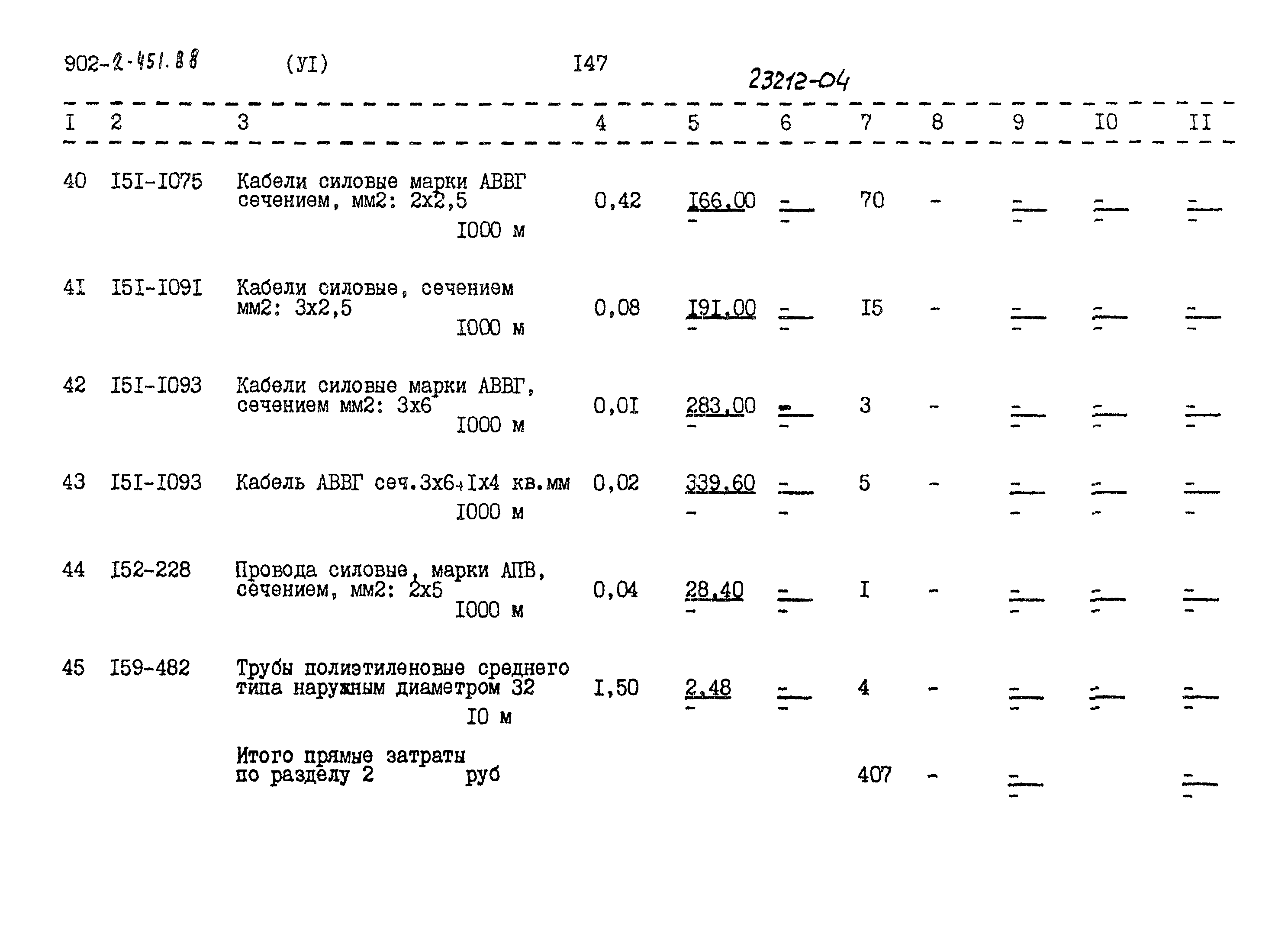 Типовой проект 902-2-451.88
