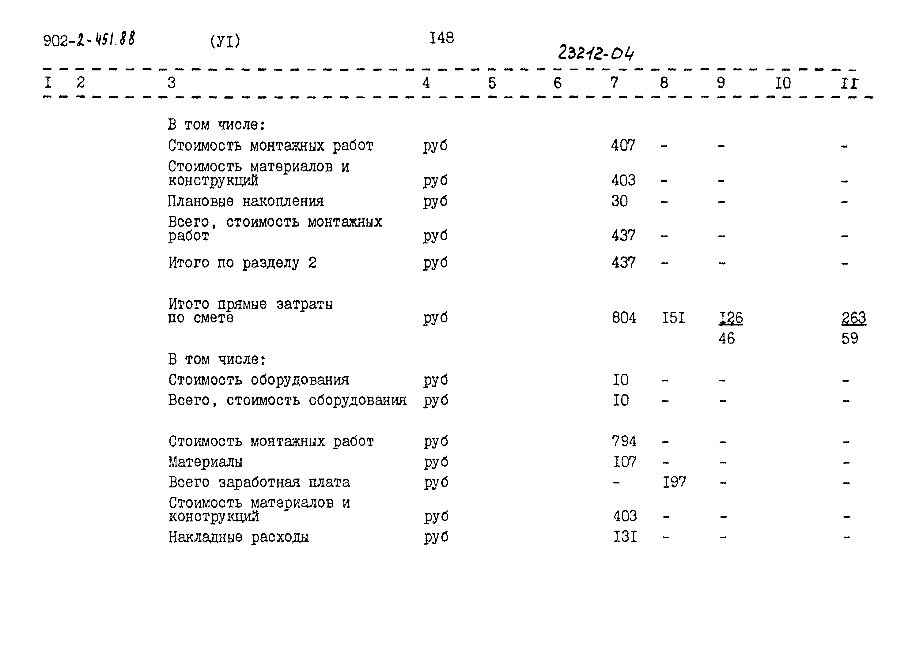 Типовой проект 902-2-451.88