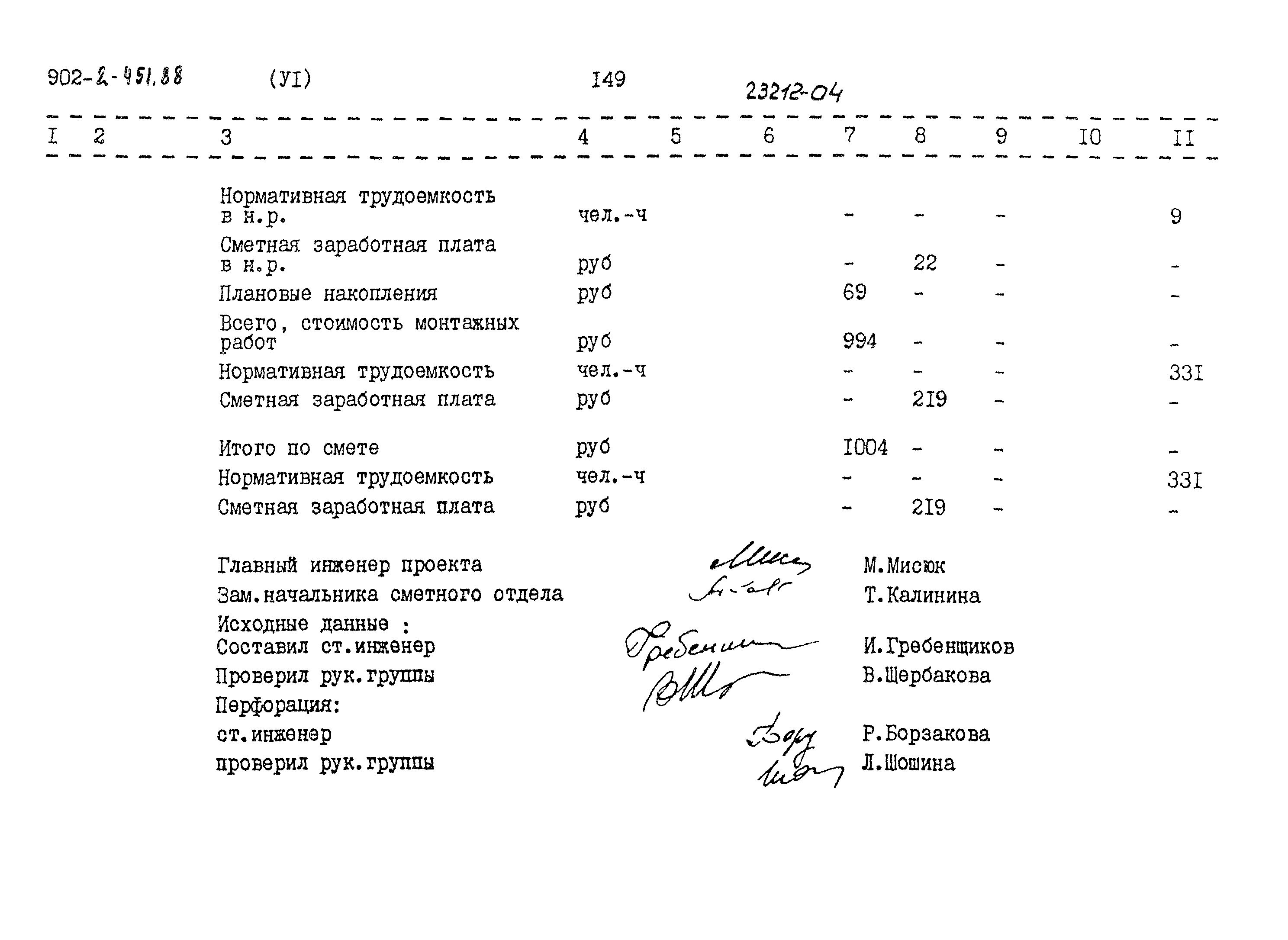Типовой проект 902-2-451.88