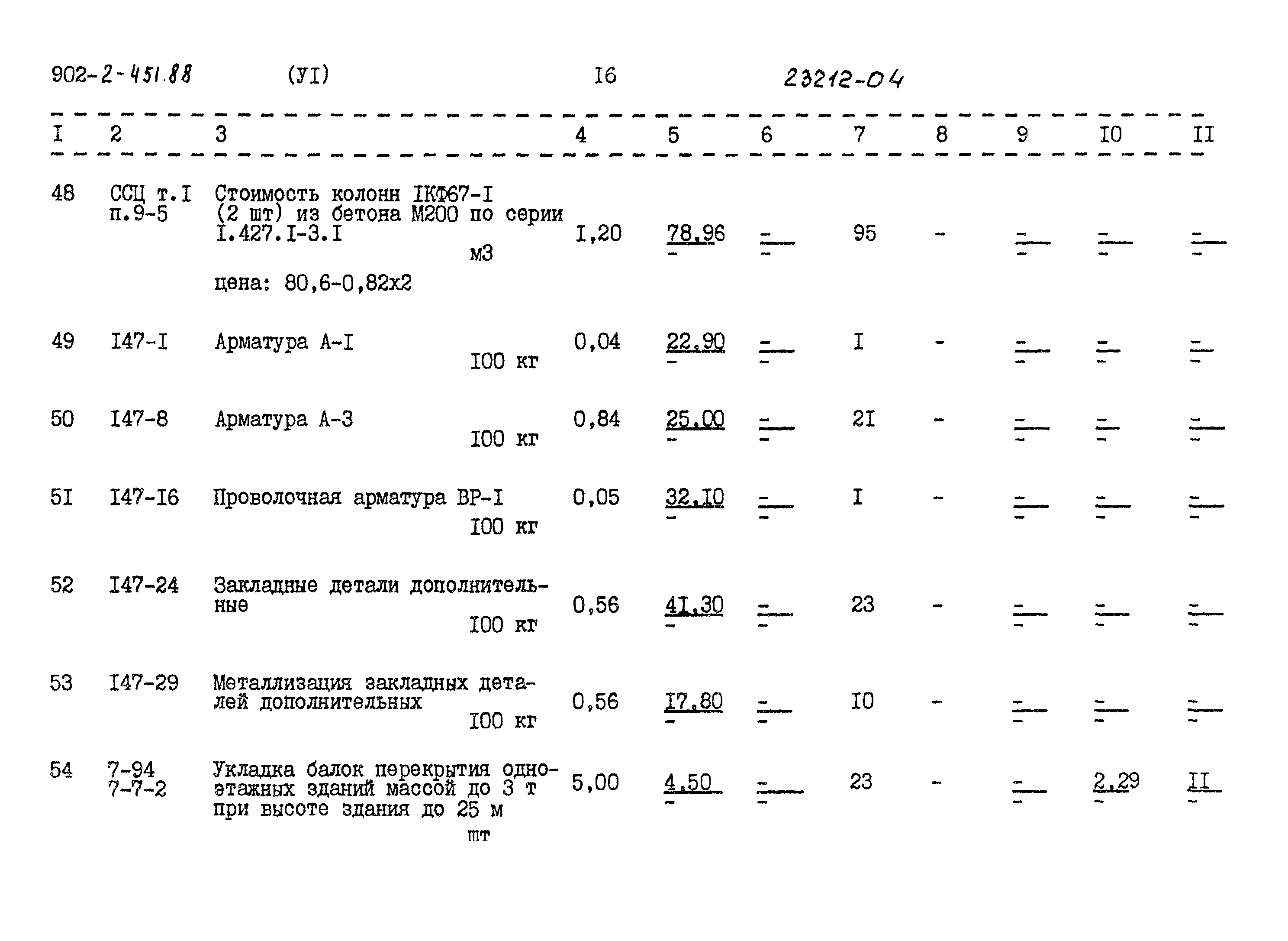 Типовой проект 902-2-451.88