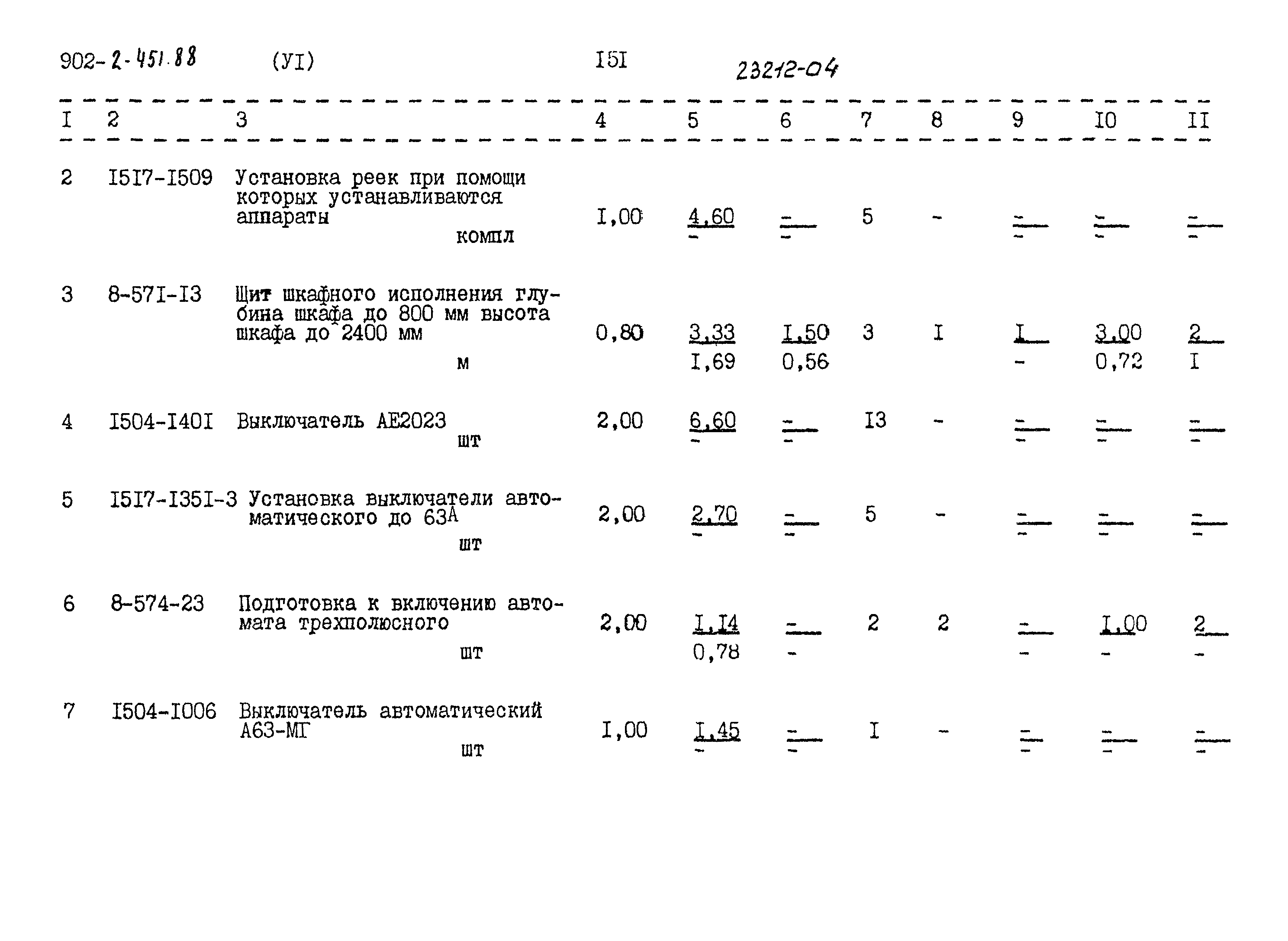 Типовой проект 902-2-451.88