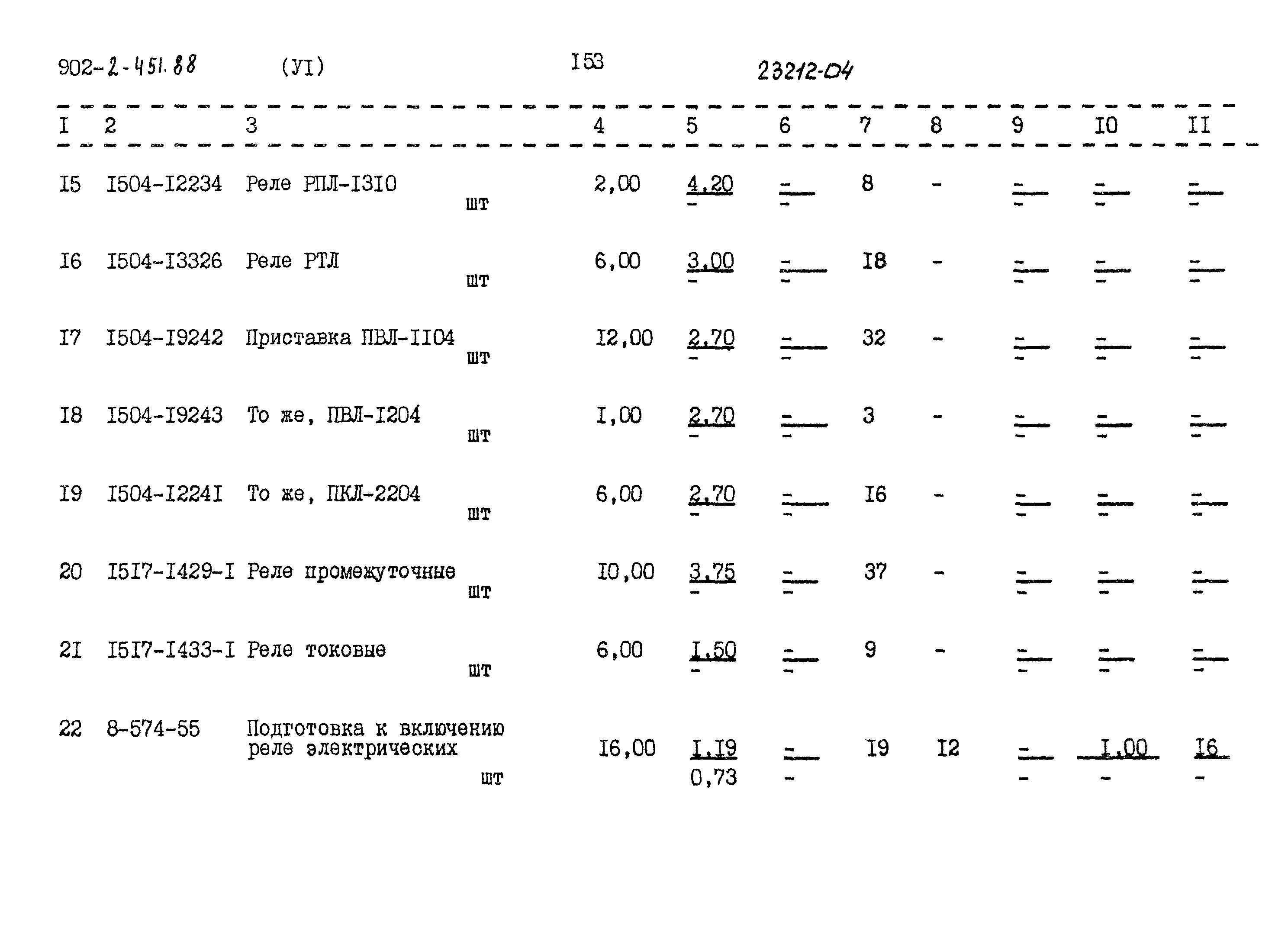 Типовой проект 902-2-451.88