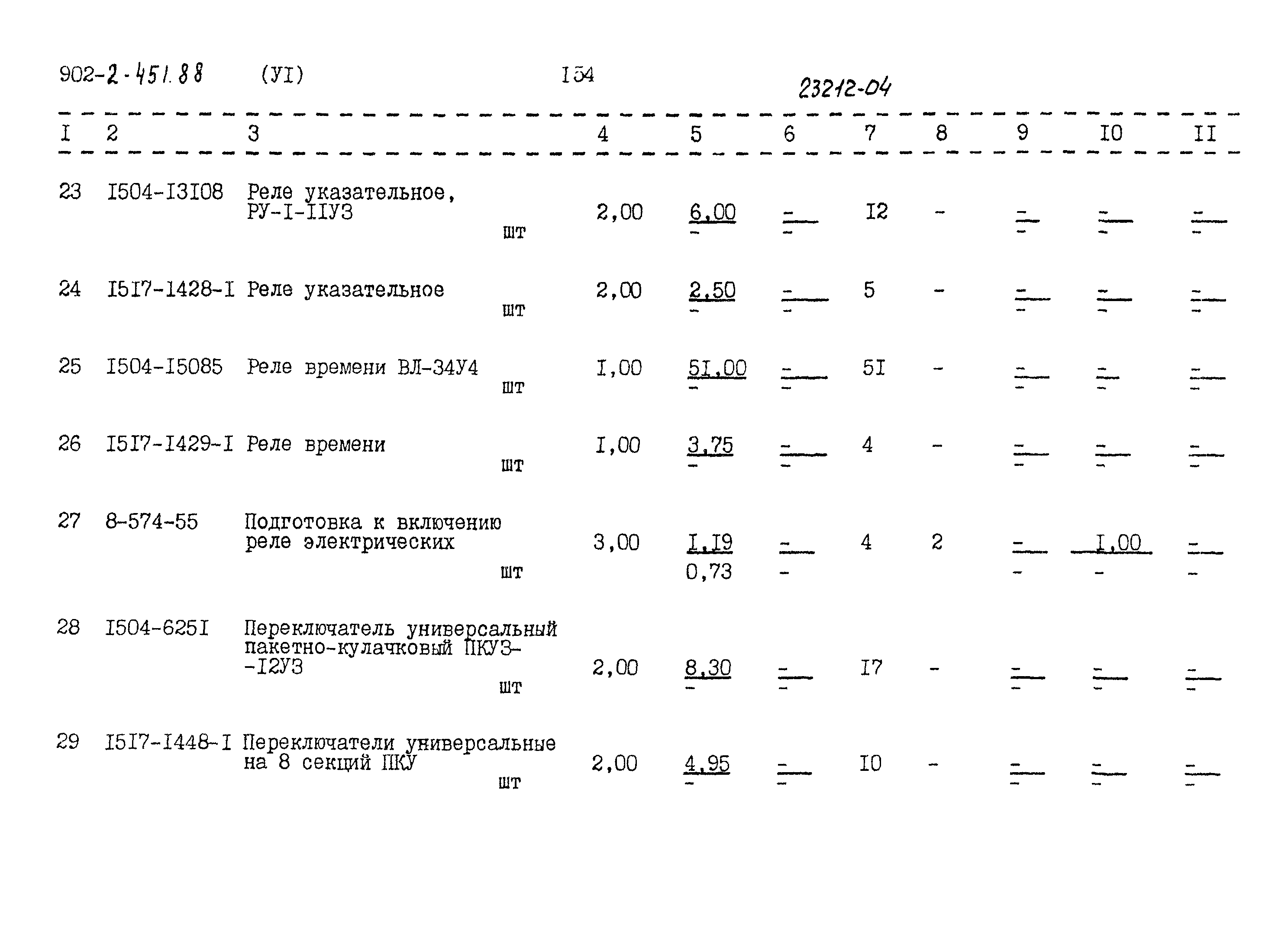 Типовой проект 902-2-451.88