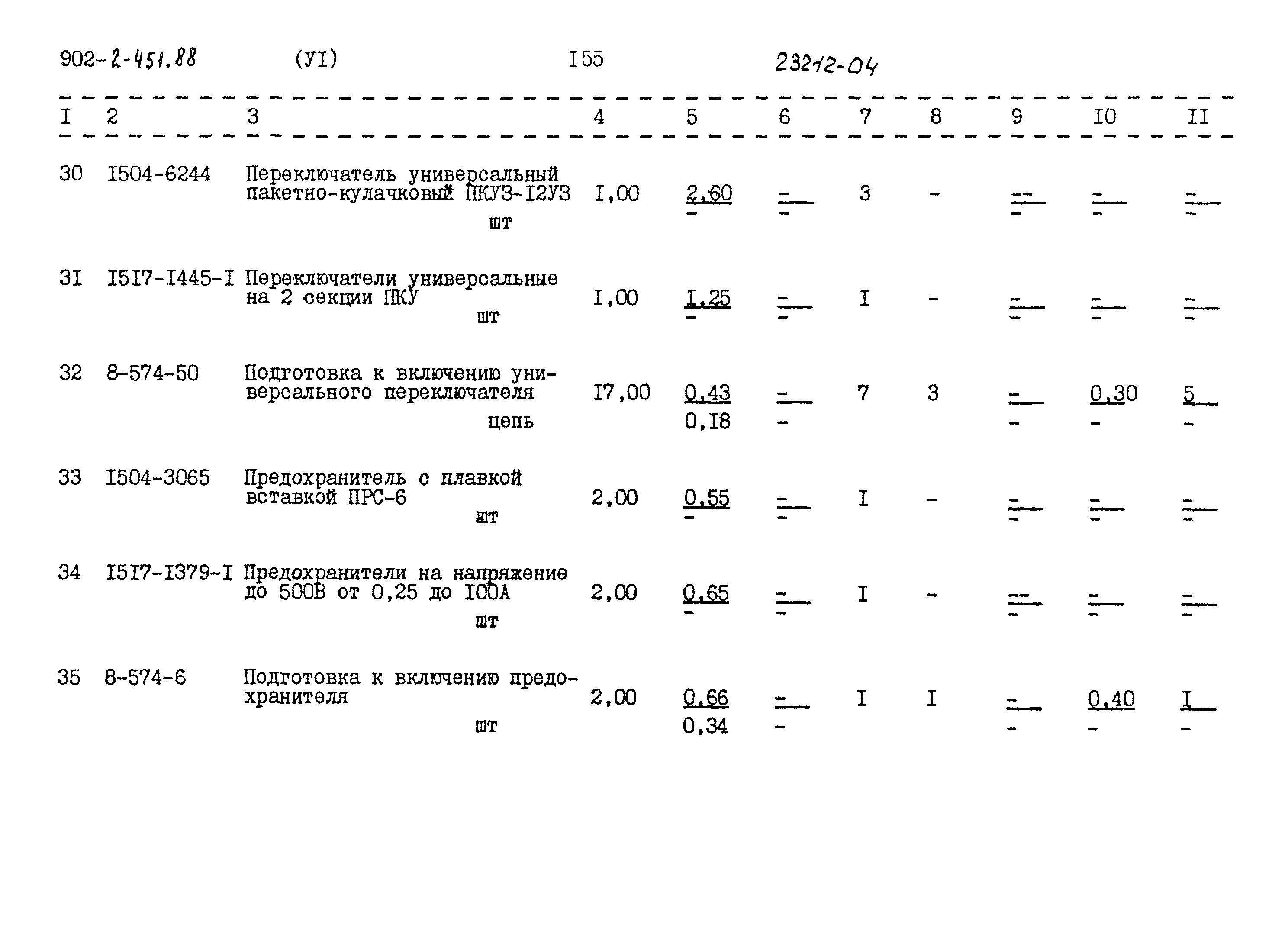 Типовой проект 902-2-451.88
