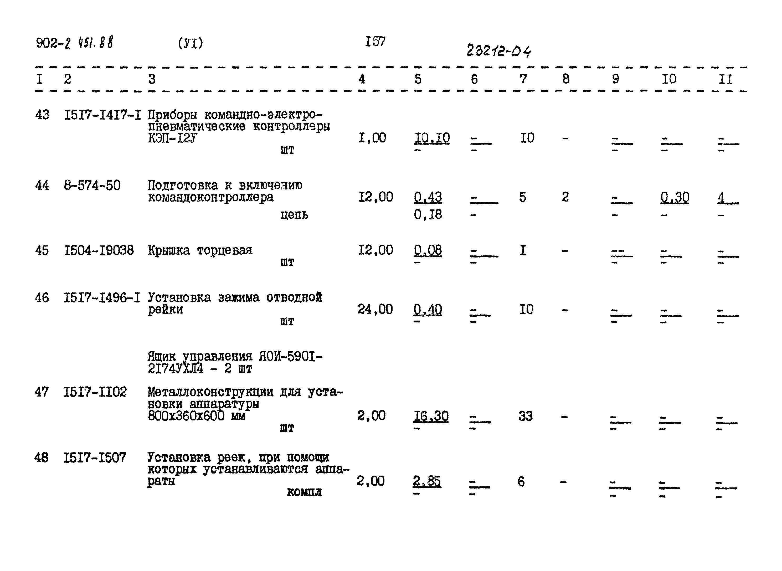 Типовой проект 902-2-451.88