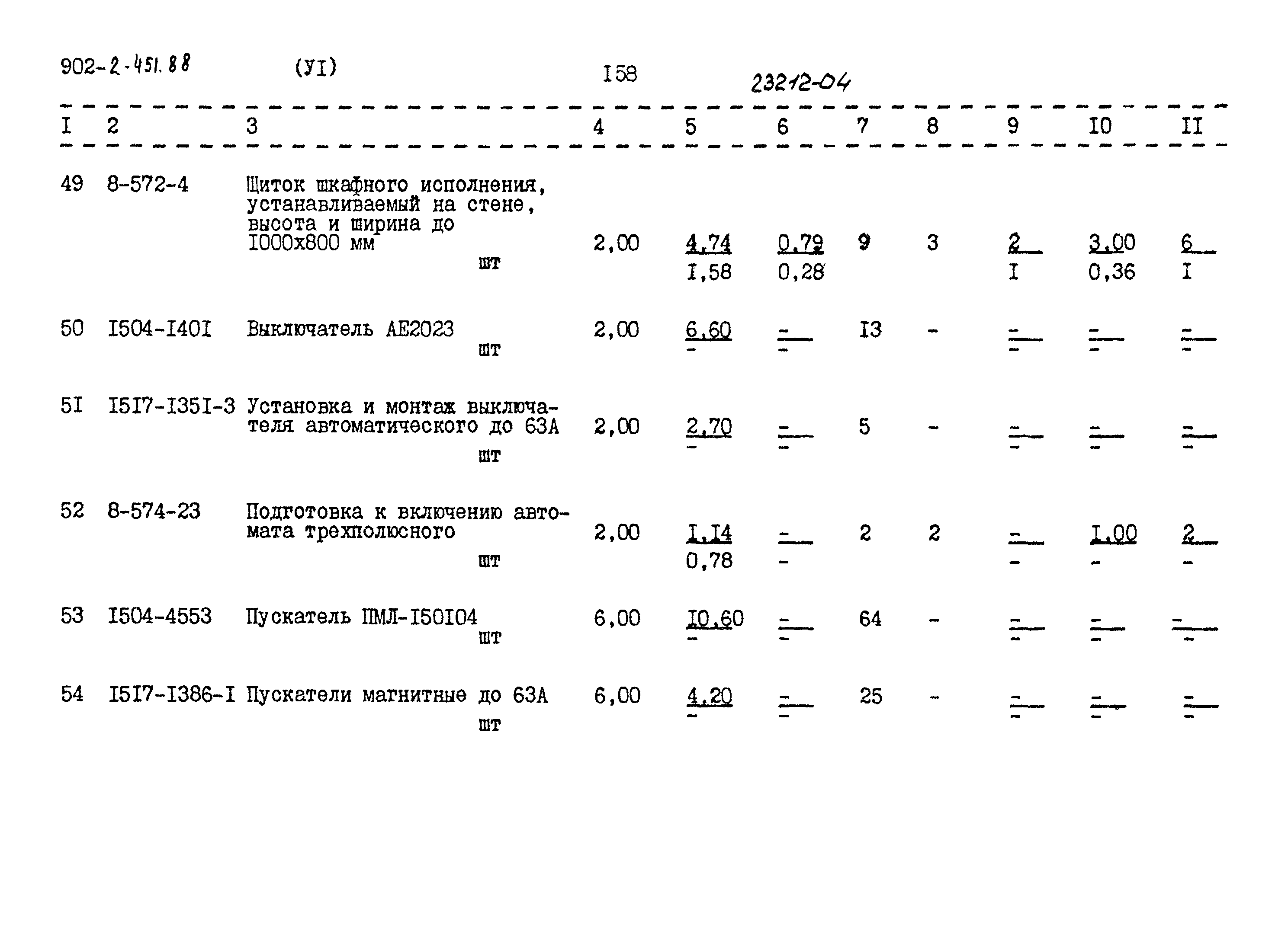 Типовой проект 902-2-451.88