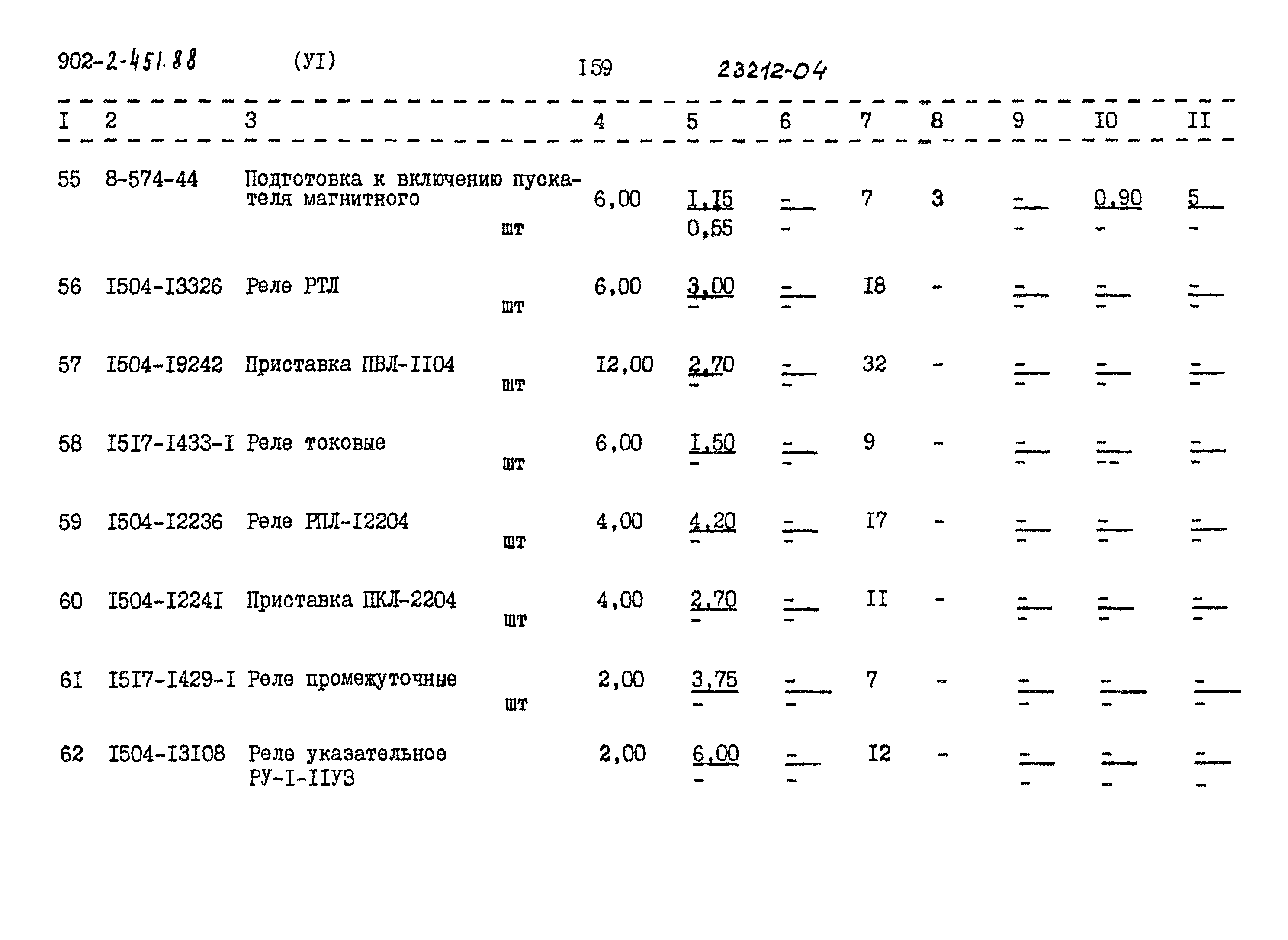 Типовой проект 902-2-451.88