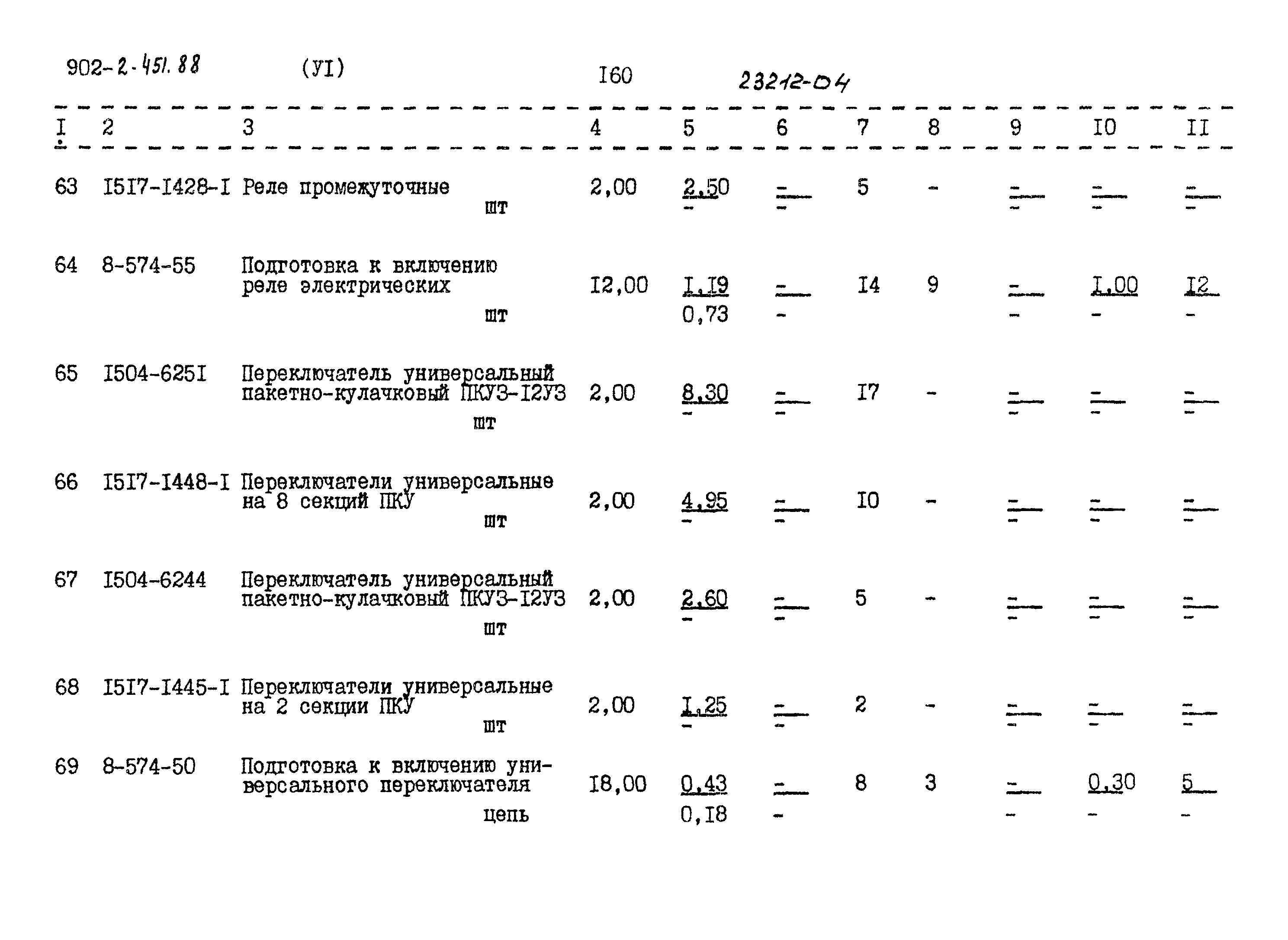 Типовой проект 902-2-451.88