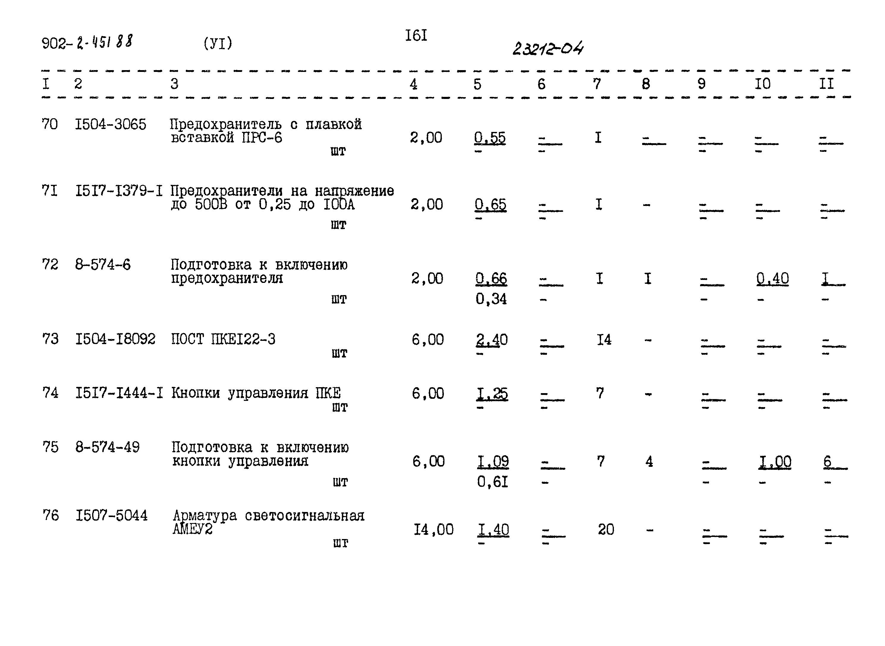 Типовой проект 902-2-451.88